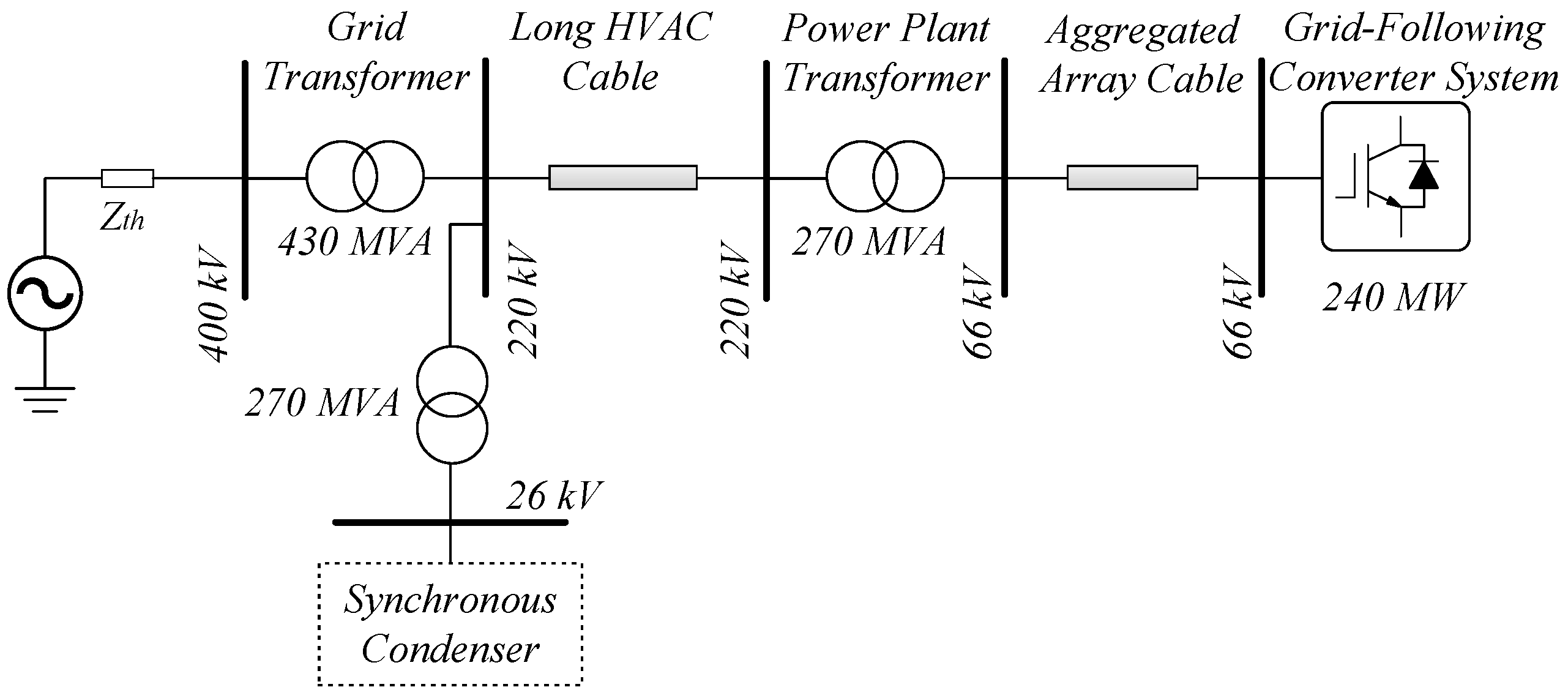 Energies 17 01730 g019