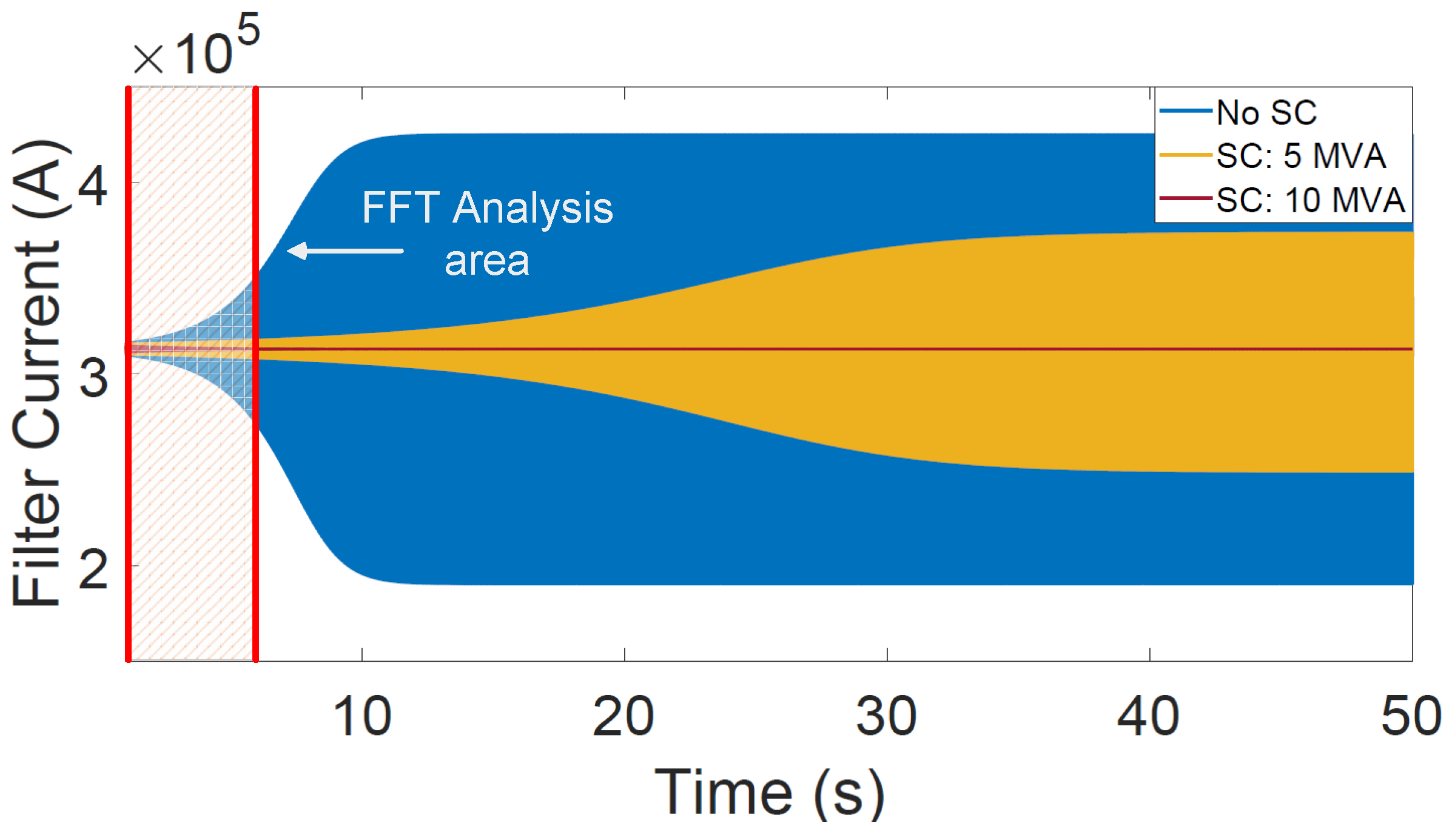 Energies 17 01730 g020