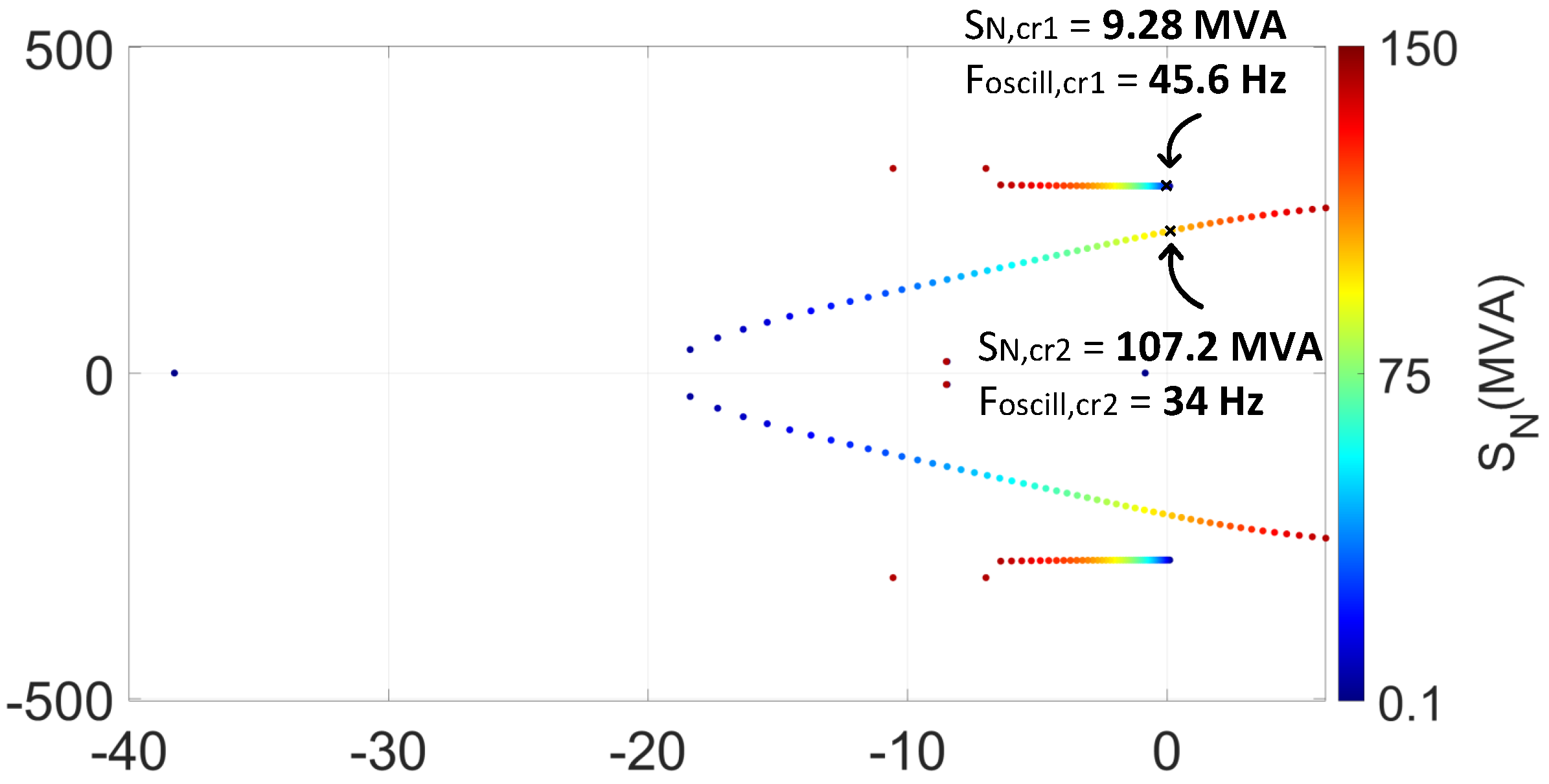 Energies 17 01730 g023