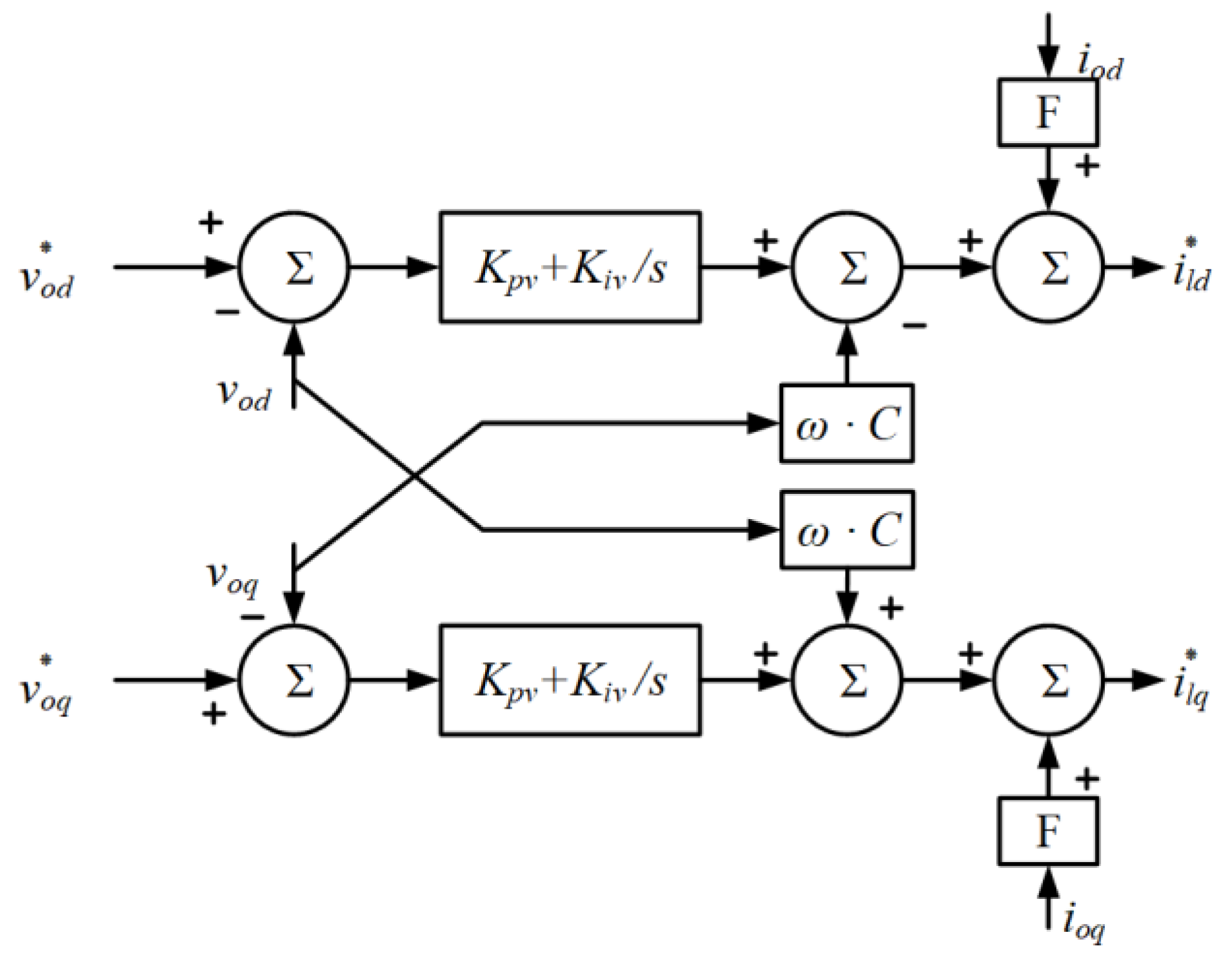 Energies 17 01731 g002