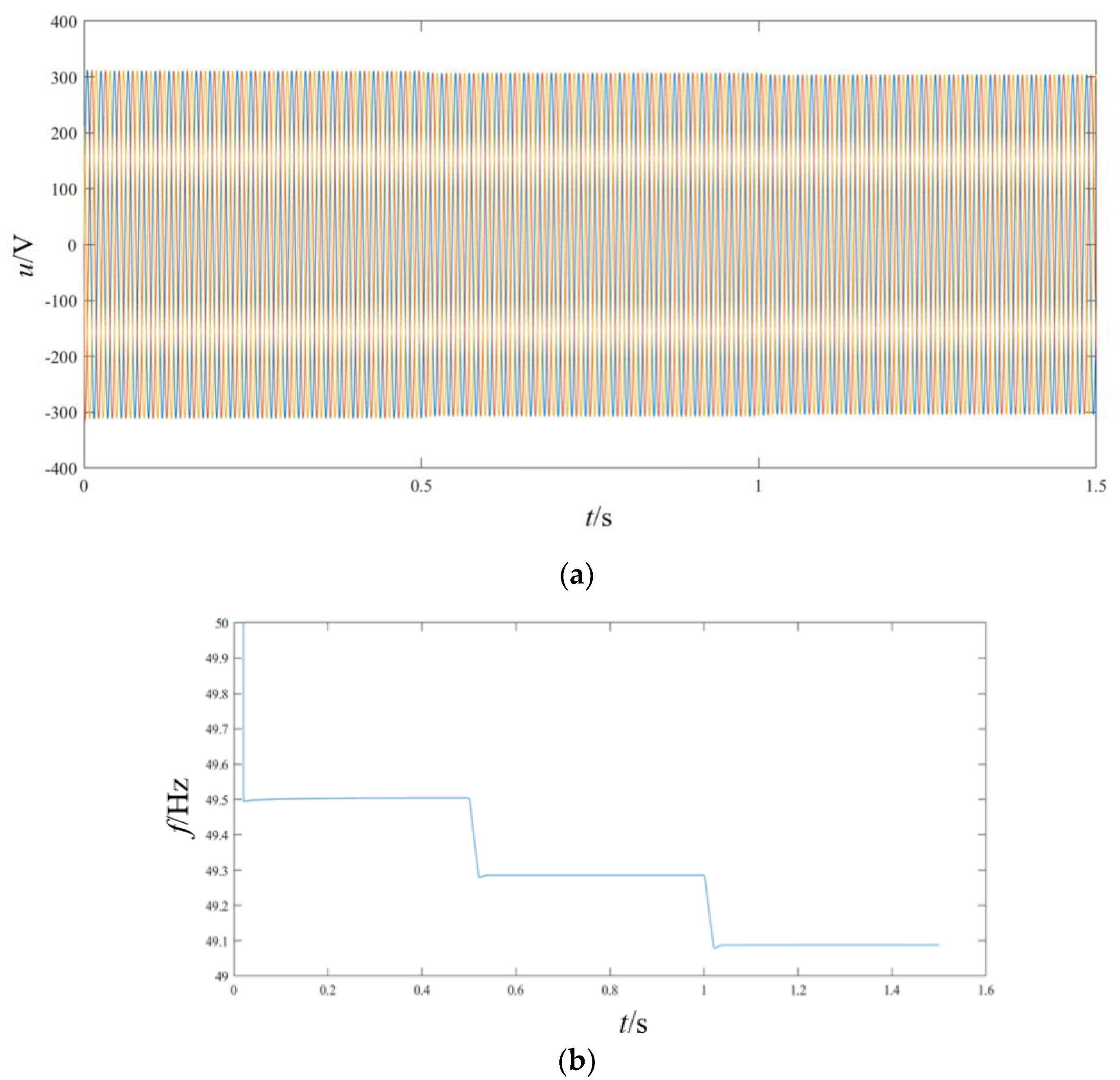 Energies 17 01731 g006