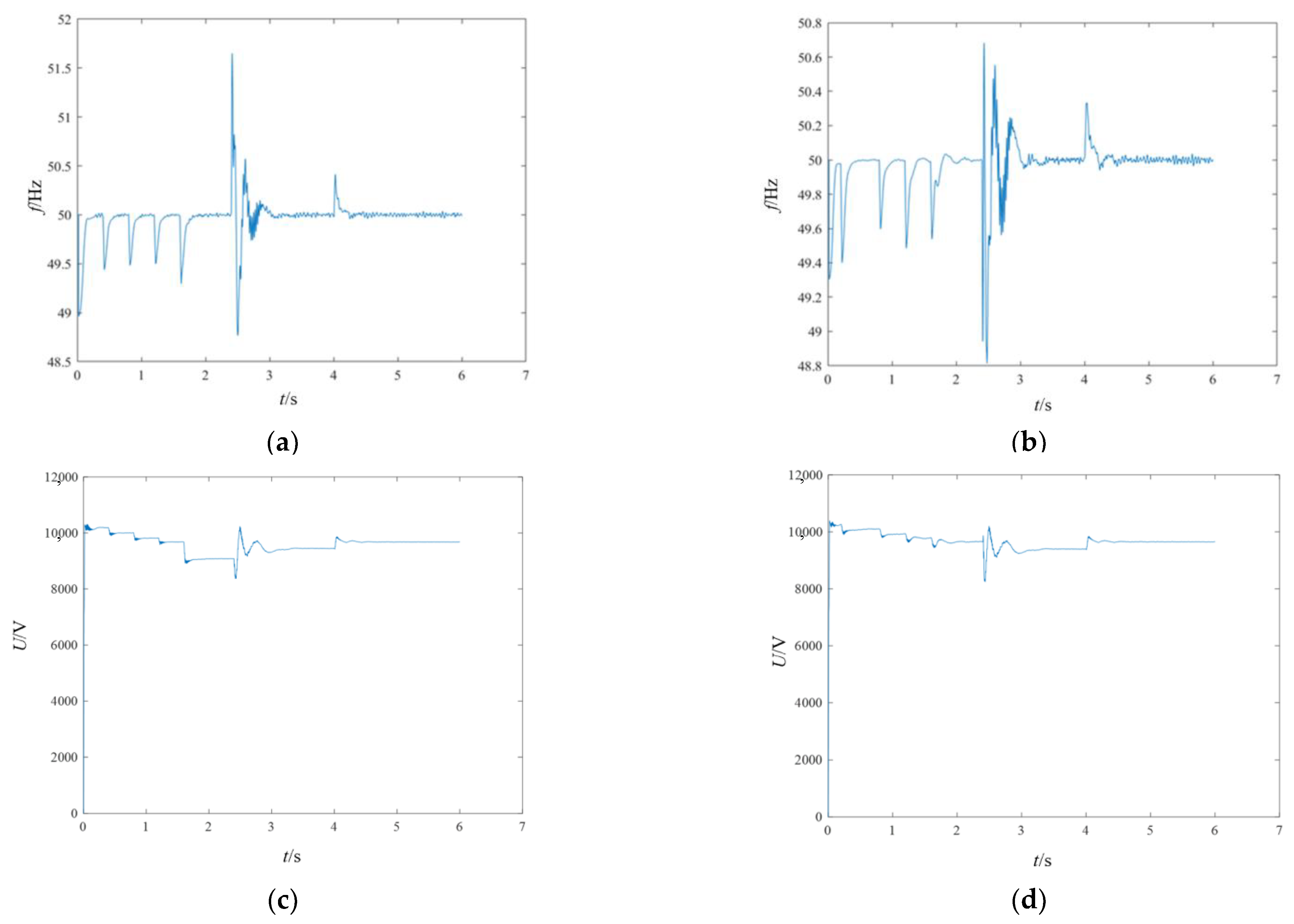 Energies 17 01731 g014