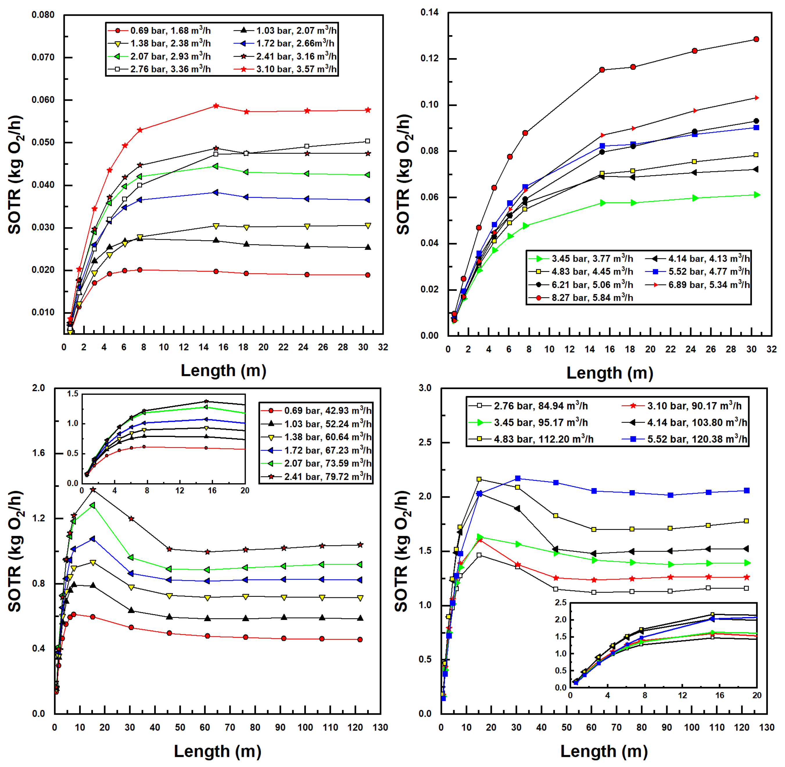 Energies 17 01733 g008