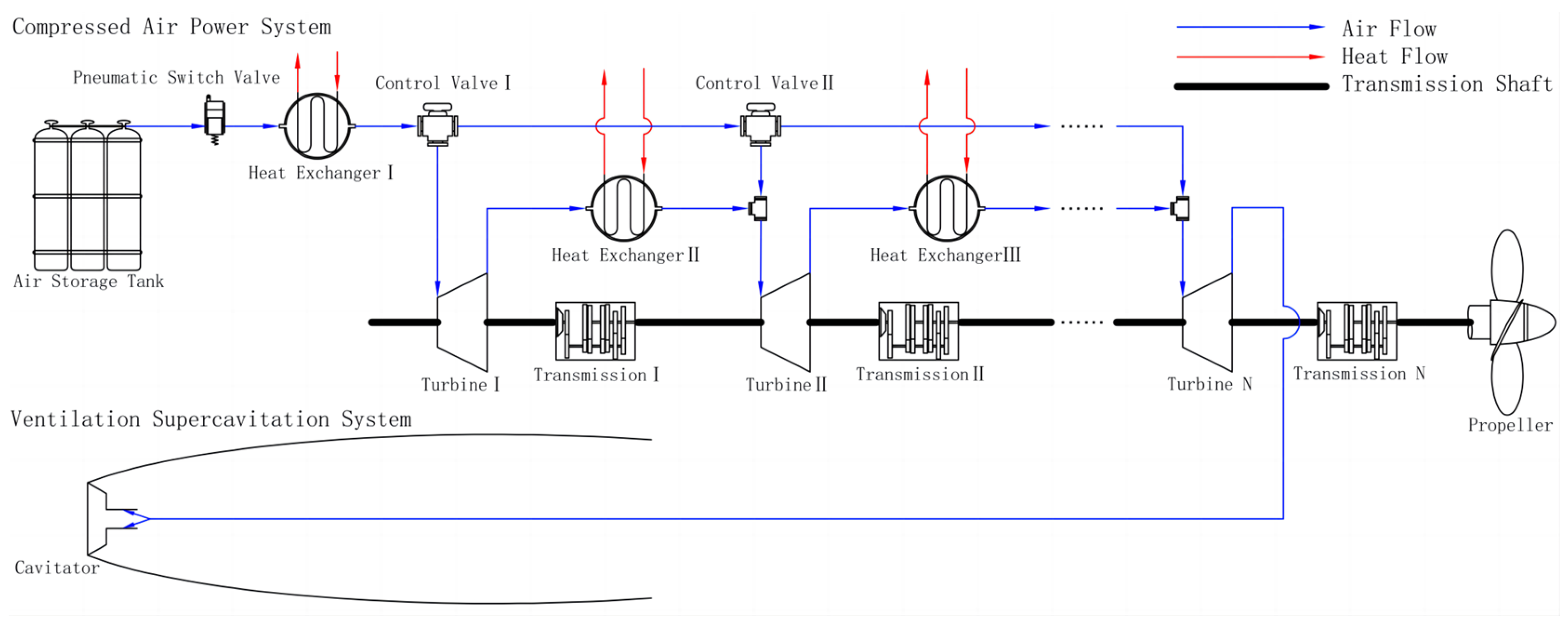 Energies 17 01735 g001