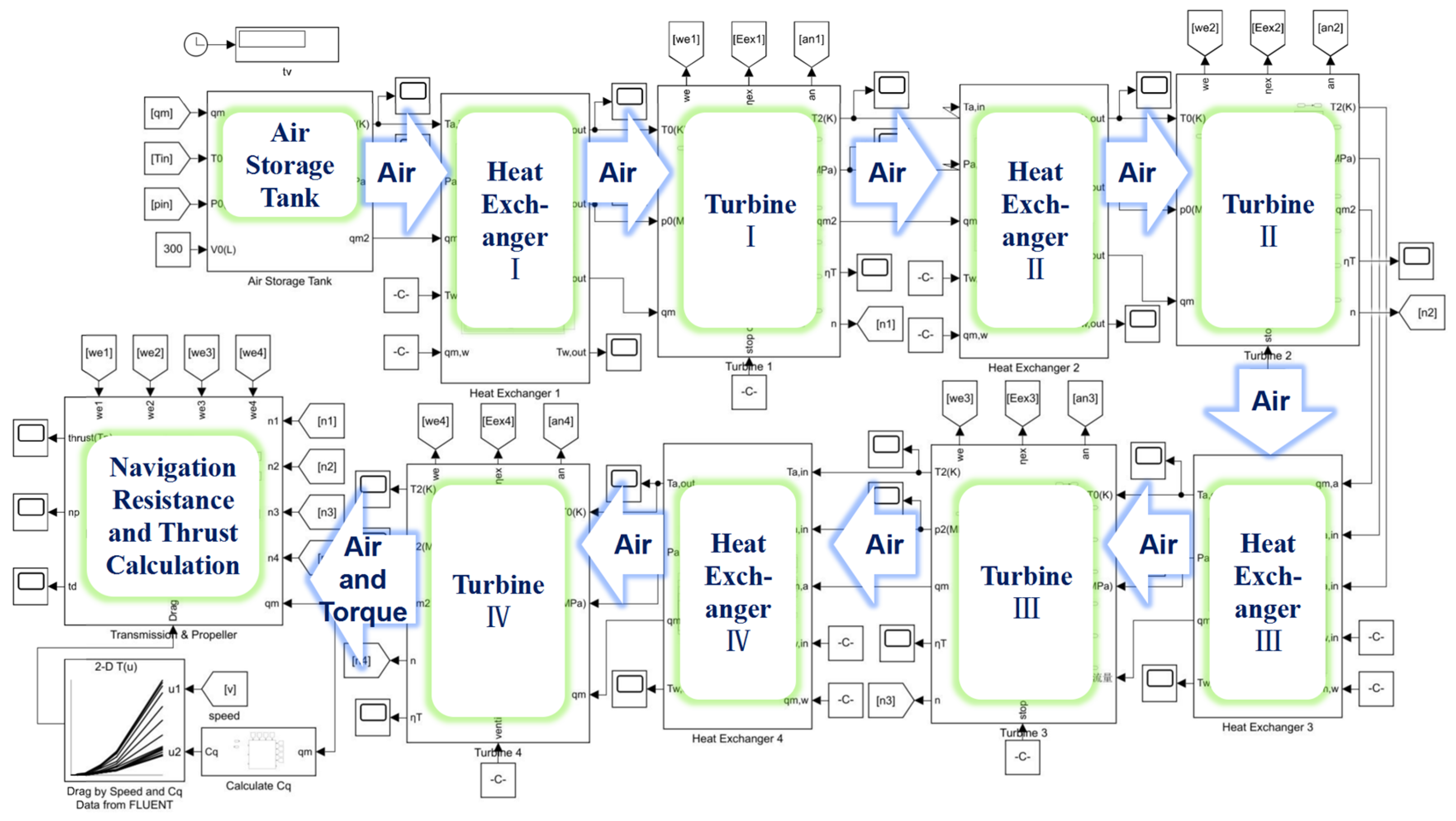 Energies 17 01735 g002