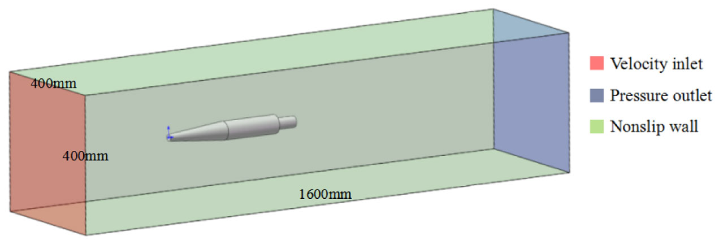 Energies 17 01735 g005