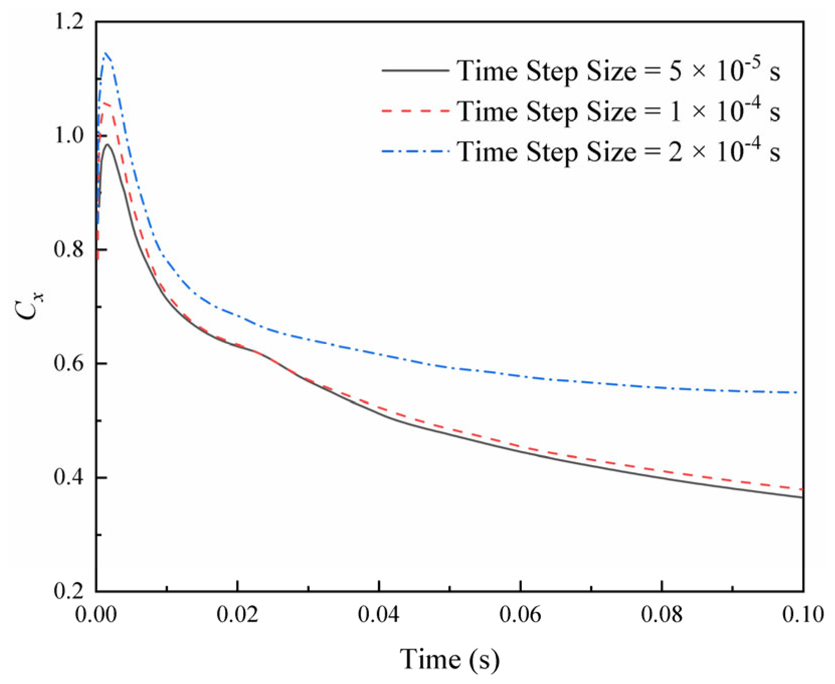 Energies 17 01735 g010