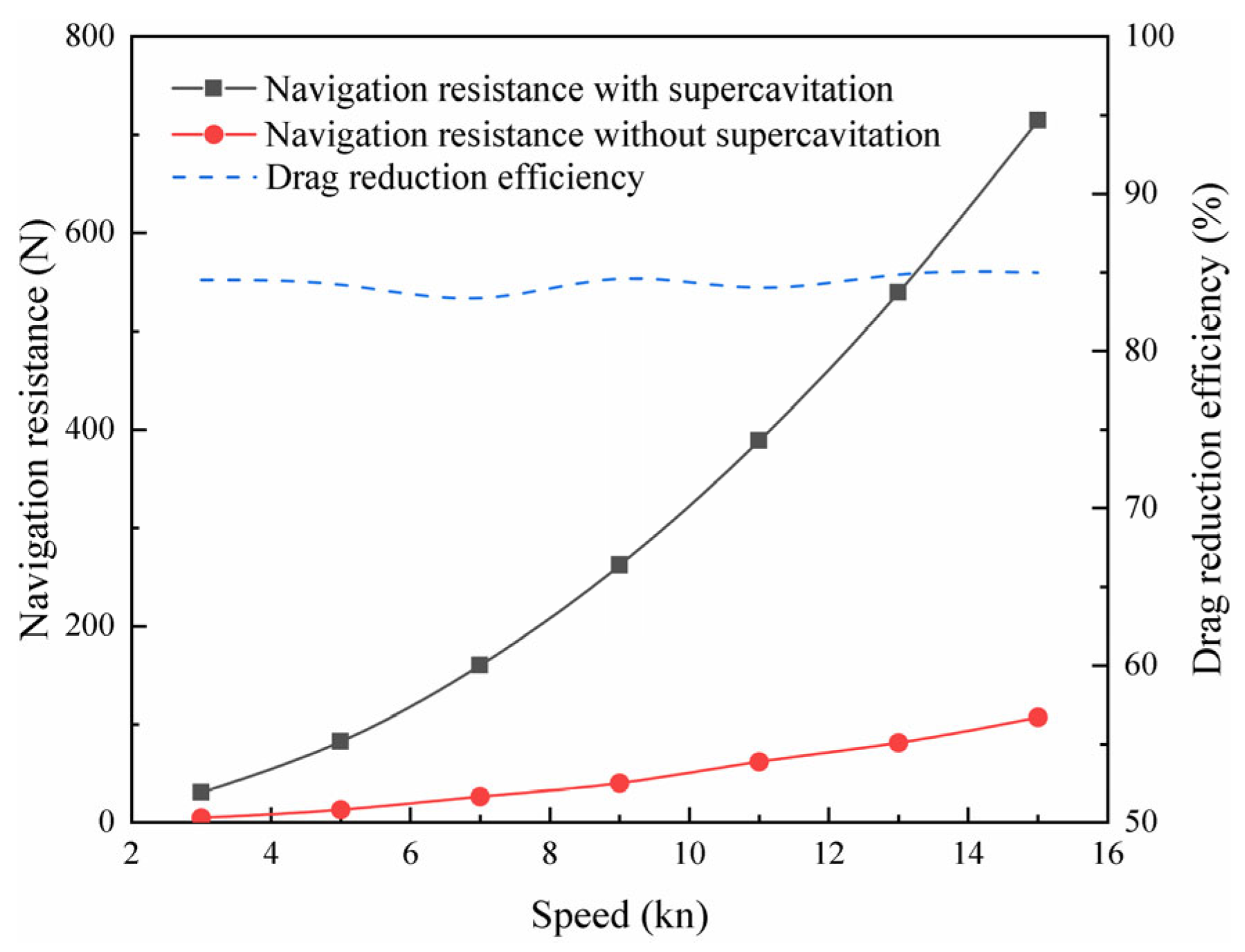 Energies 17 01735 g011