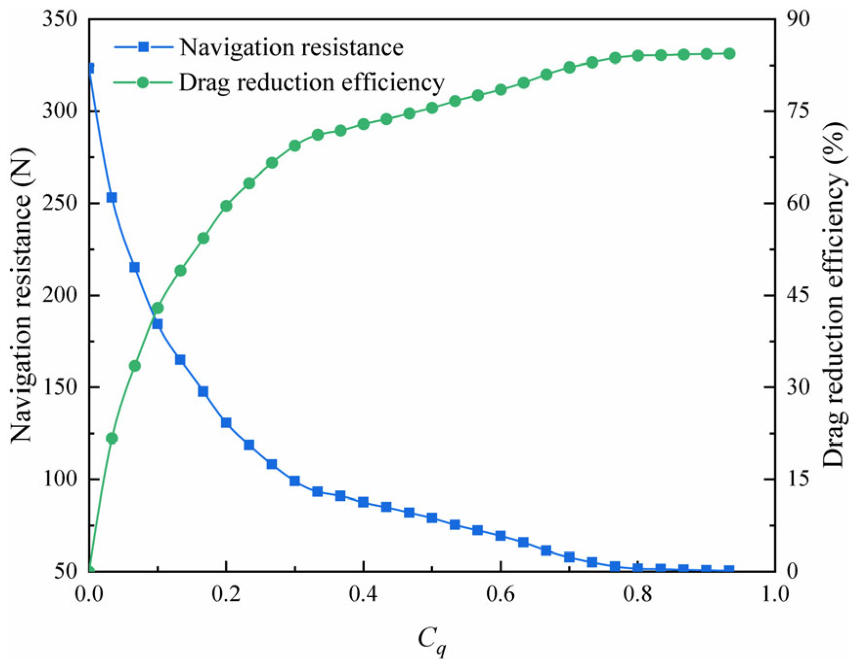 Energies 17 01735 g012