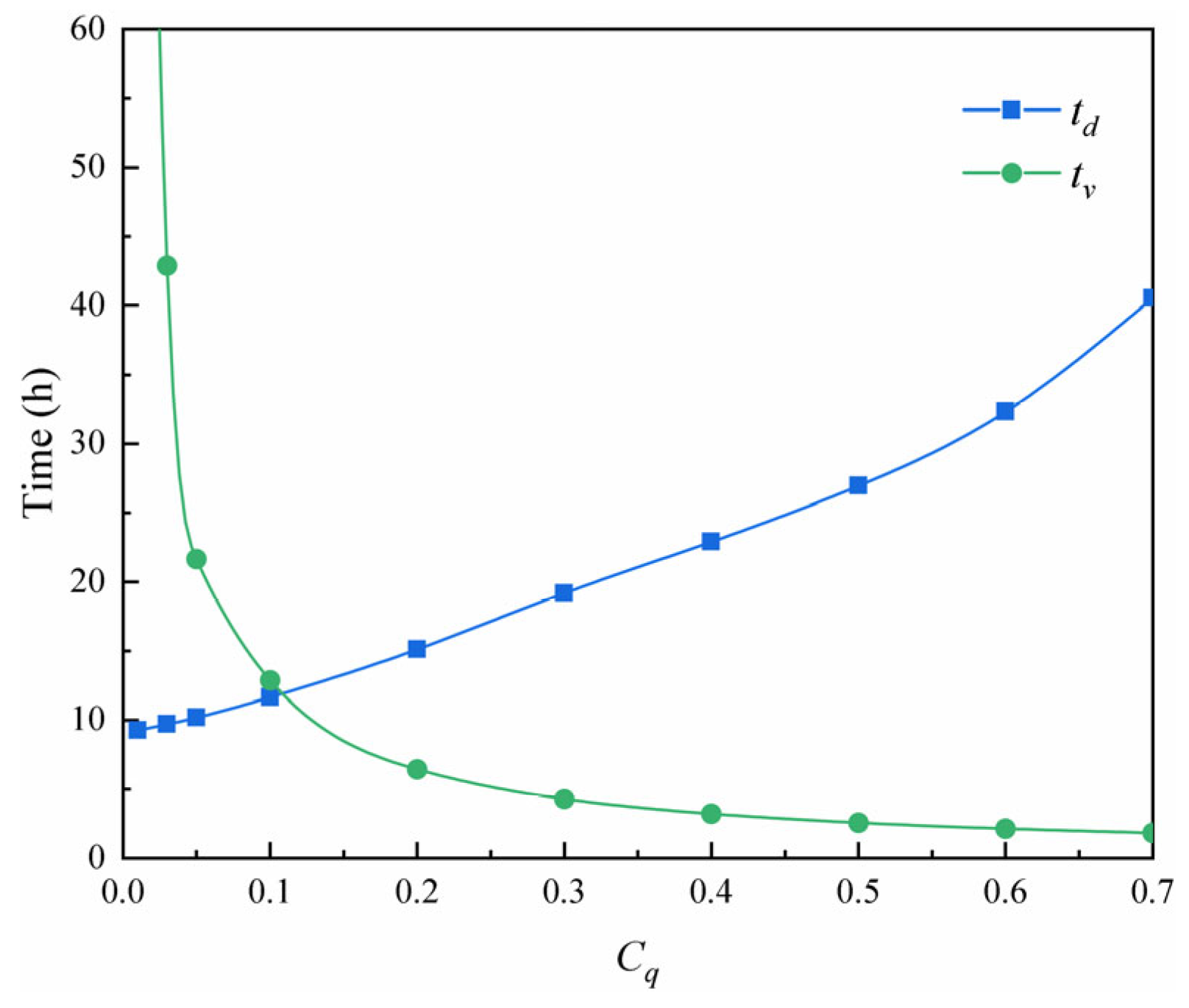 Energies 17 01735 g013