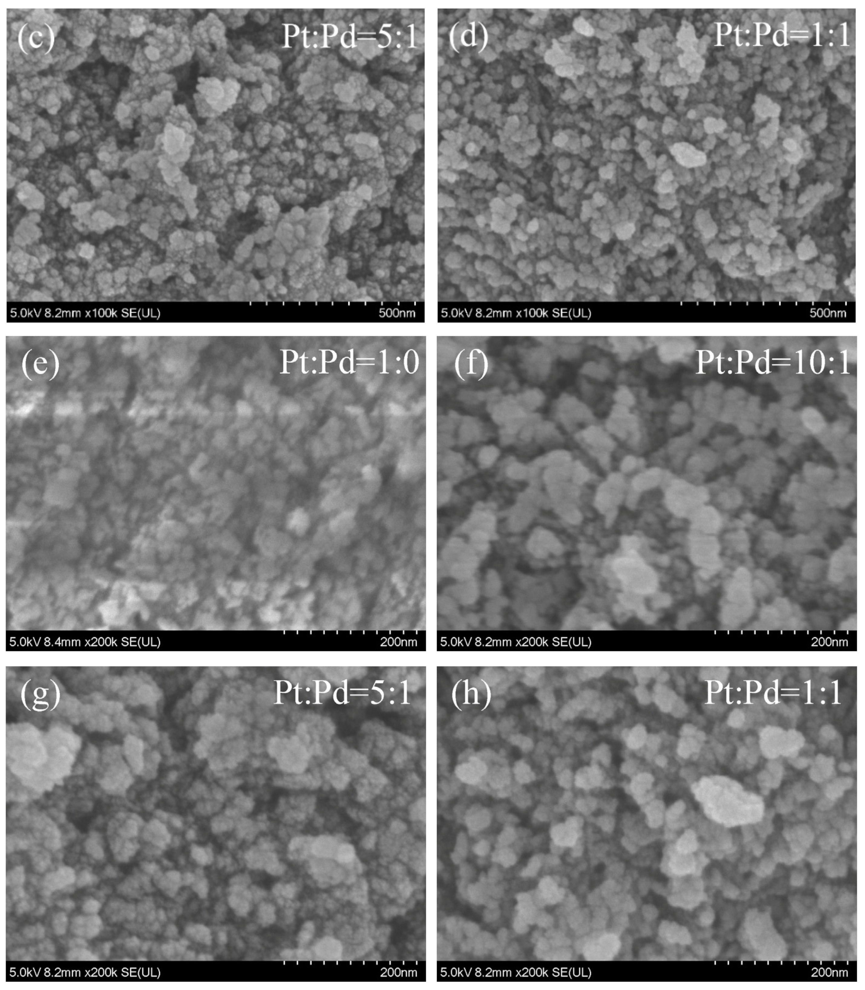 Energies 17 01737 g001b