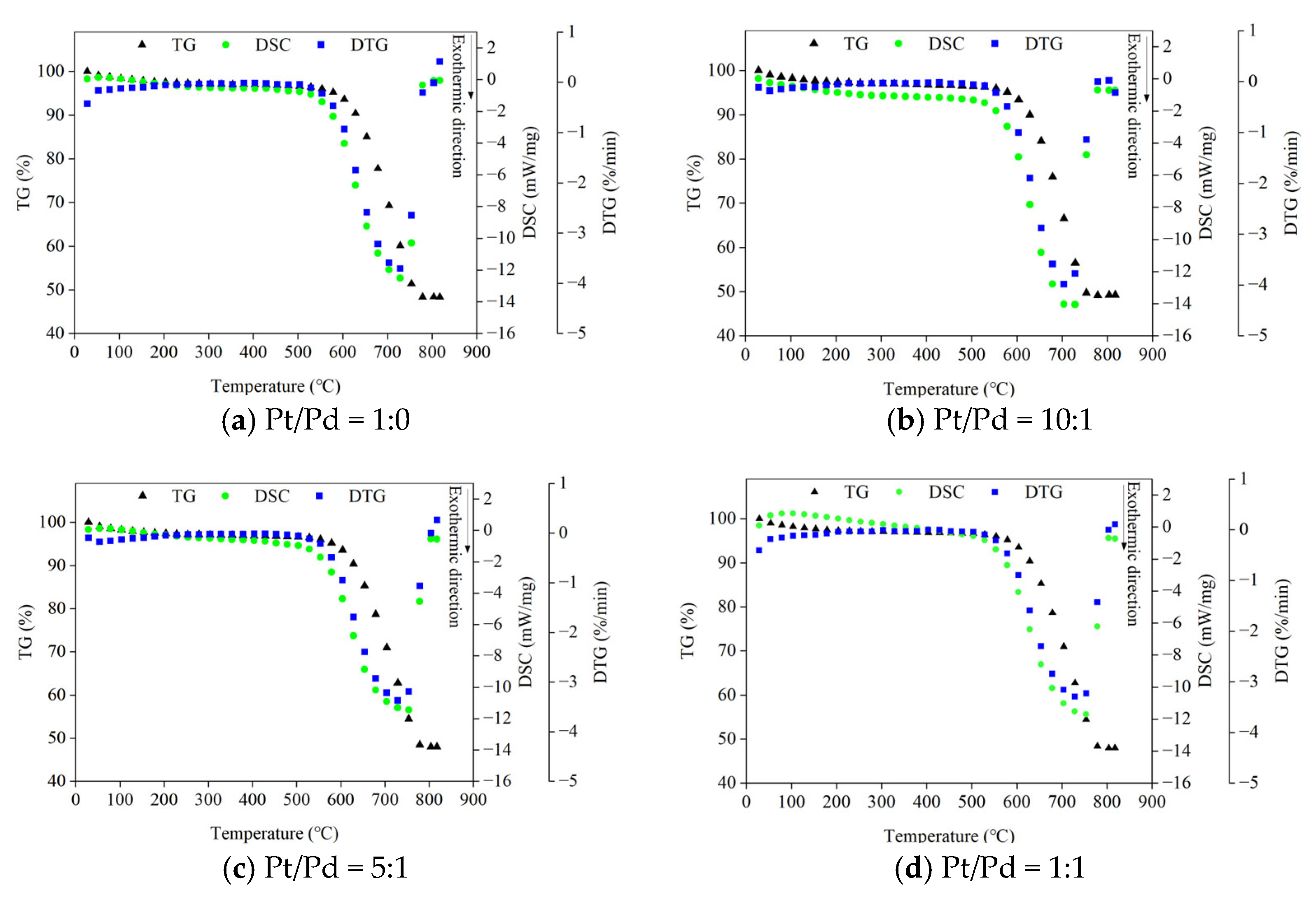 Energies 17 01737 g002