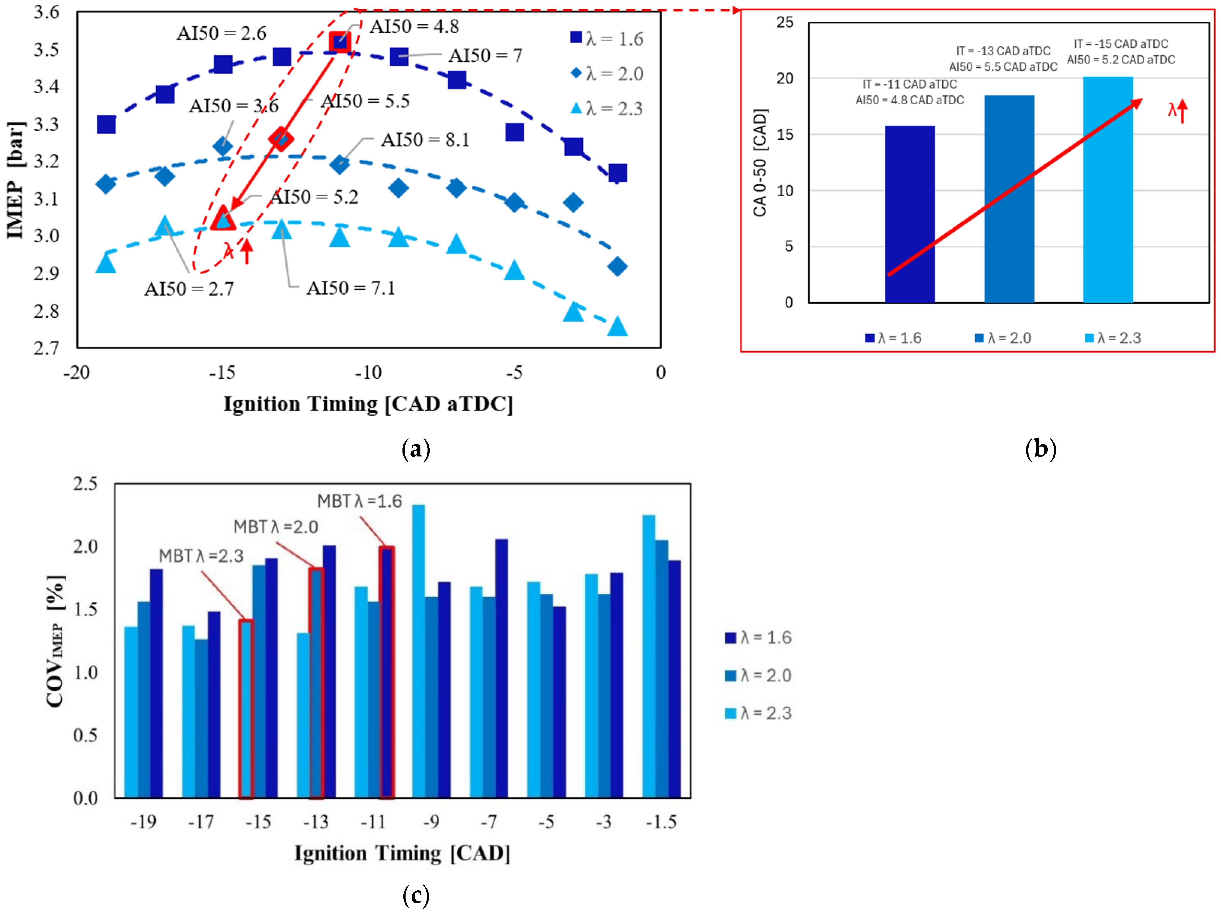 Energies 17 01739 g007