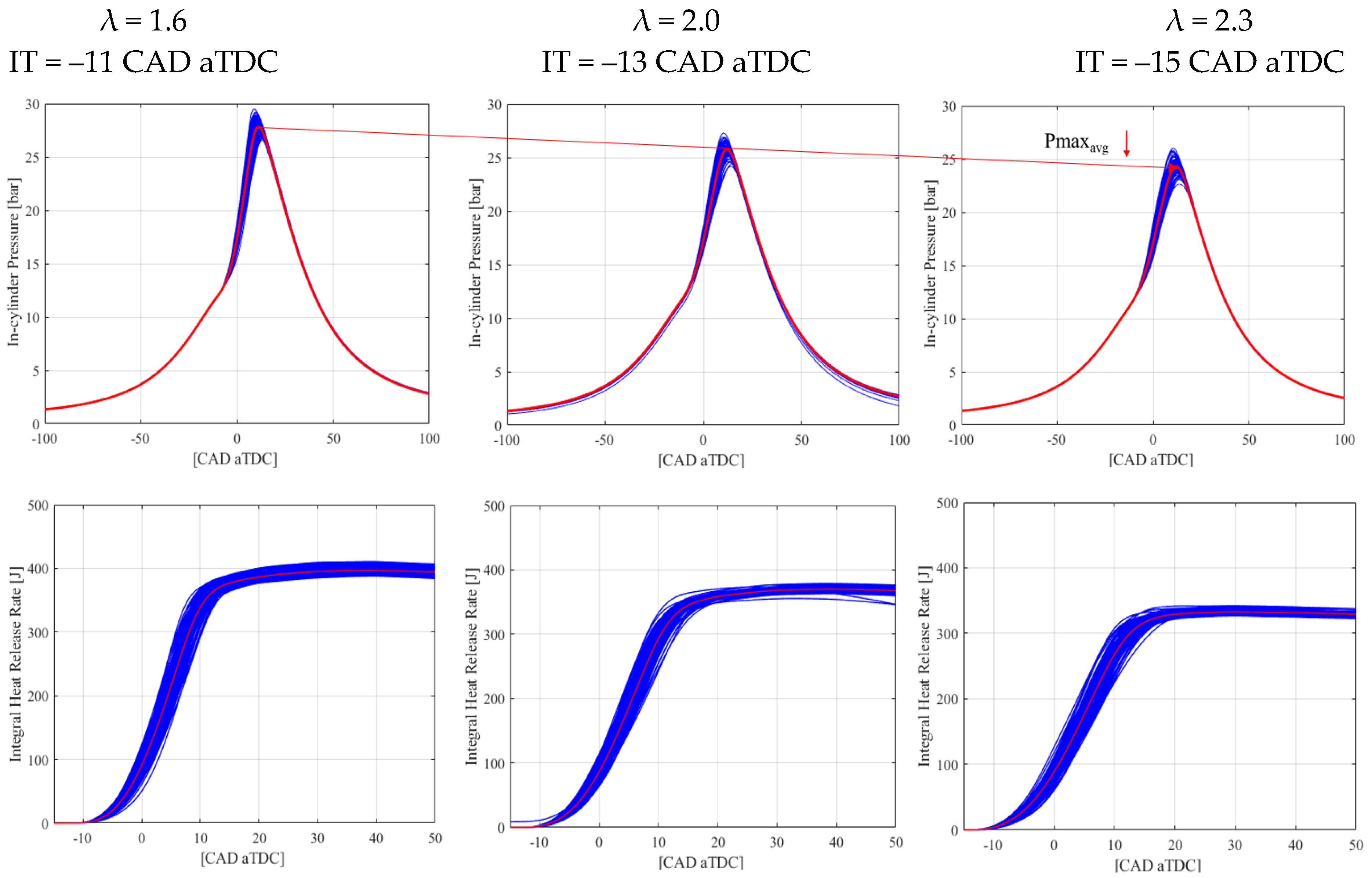 Energies 17 01739 g008