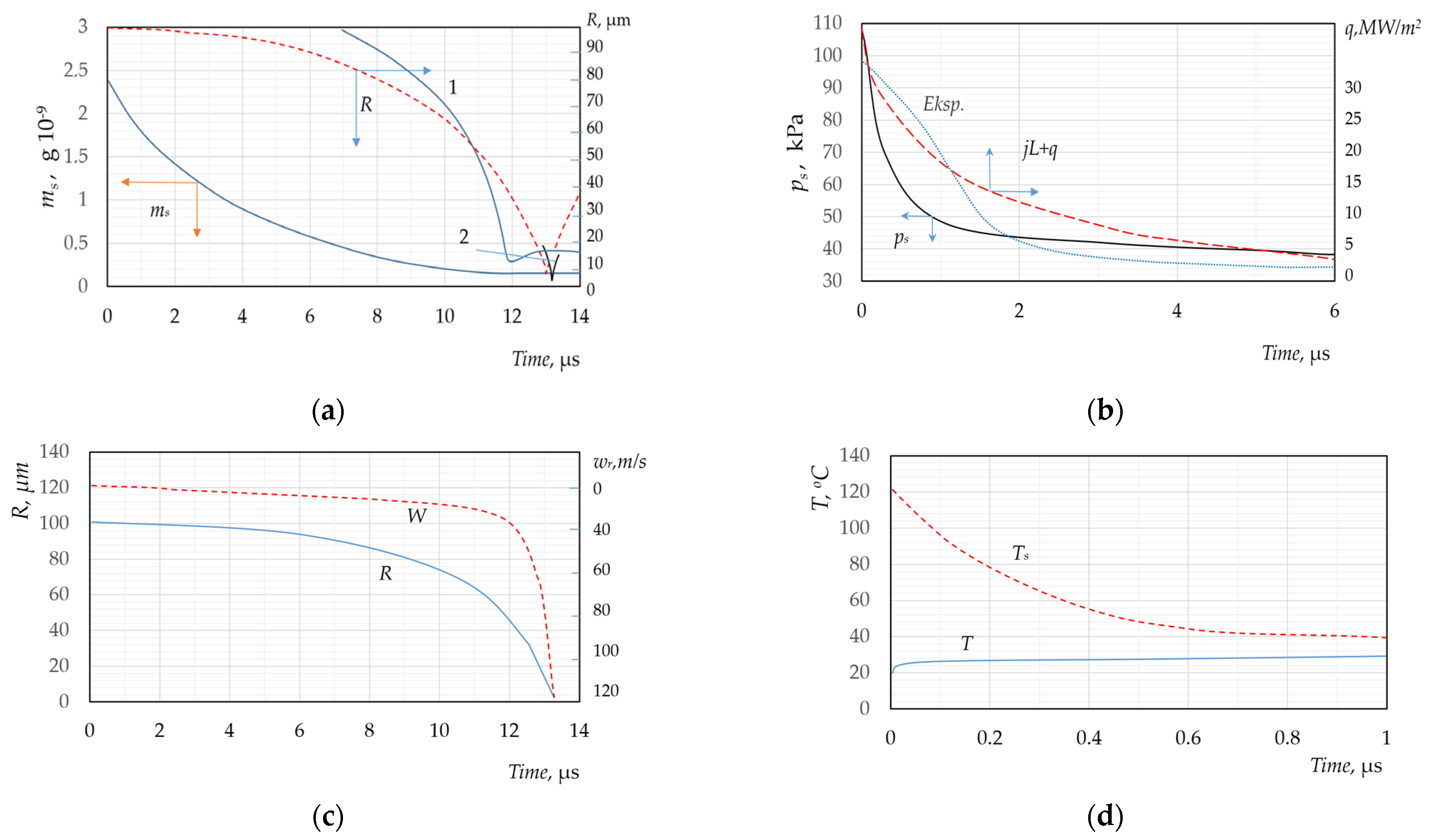 Energies 17 01741 g001