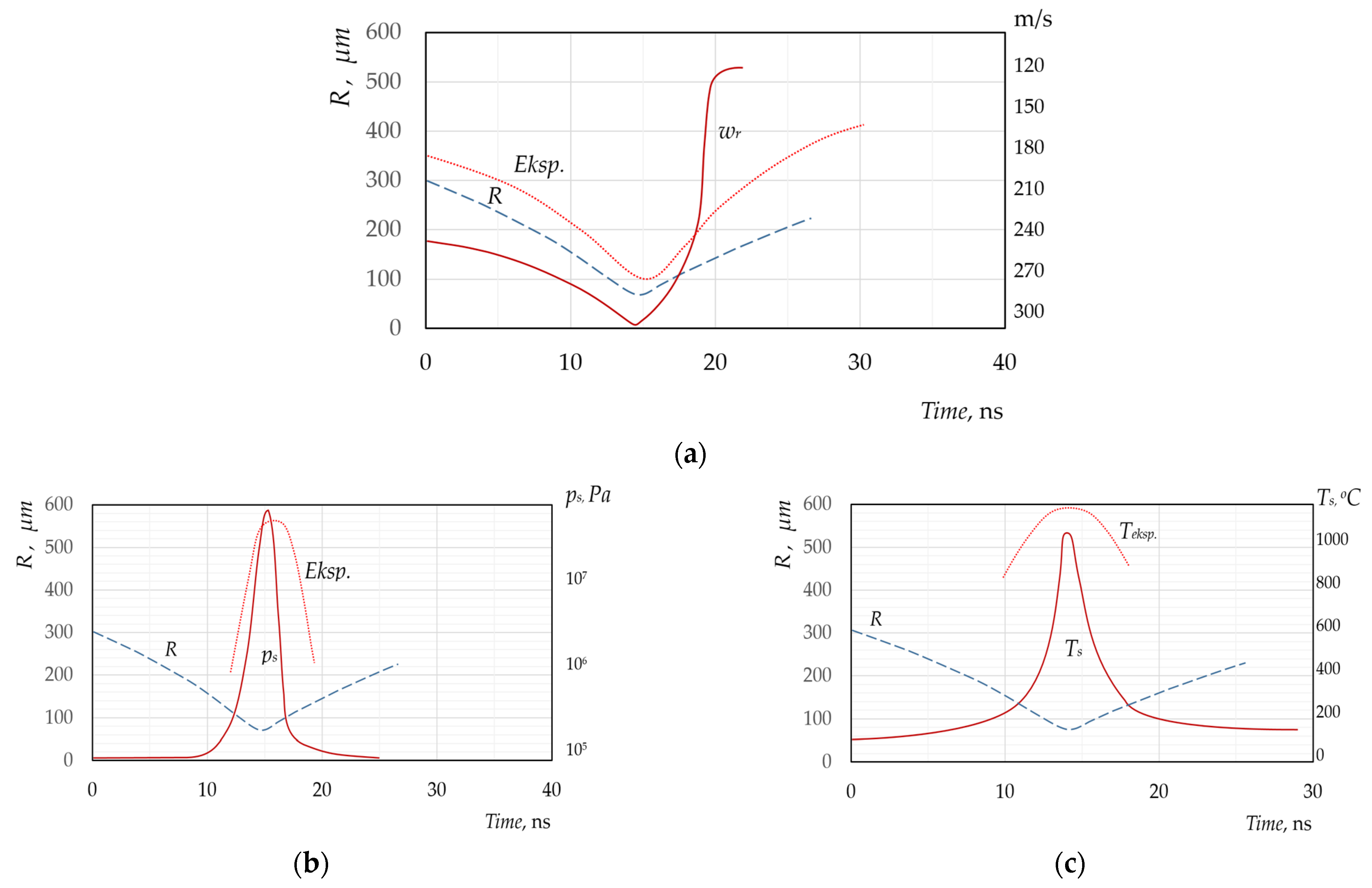 Energies 17 01741 g002
