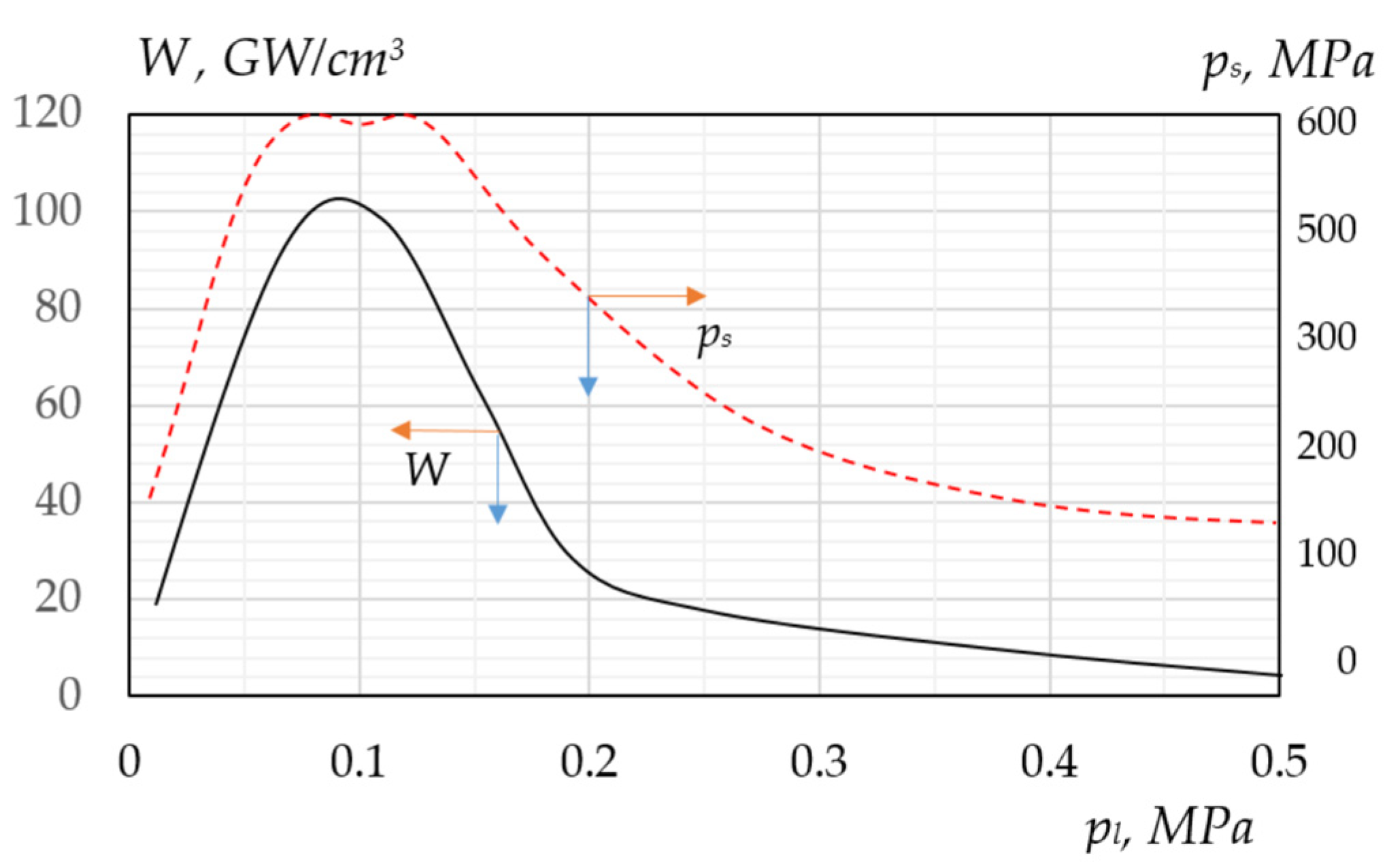 Energies 17 01741 g006