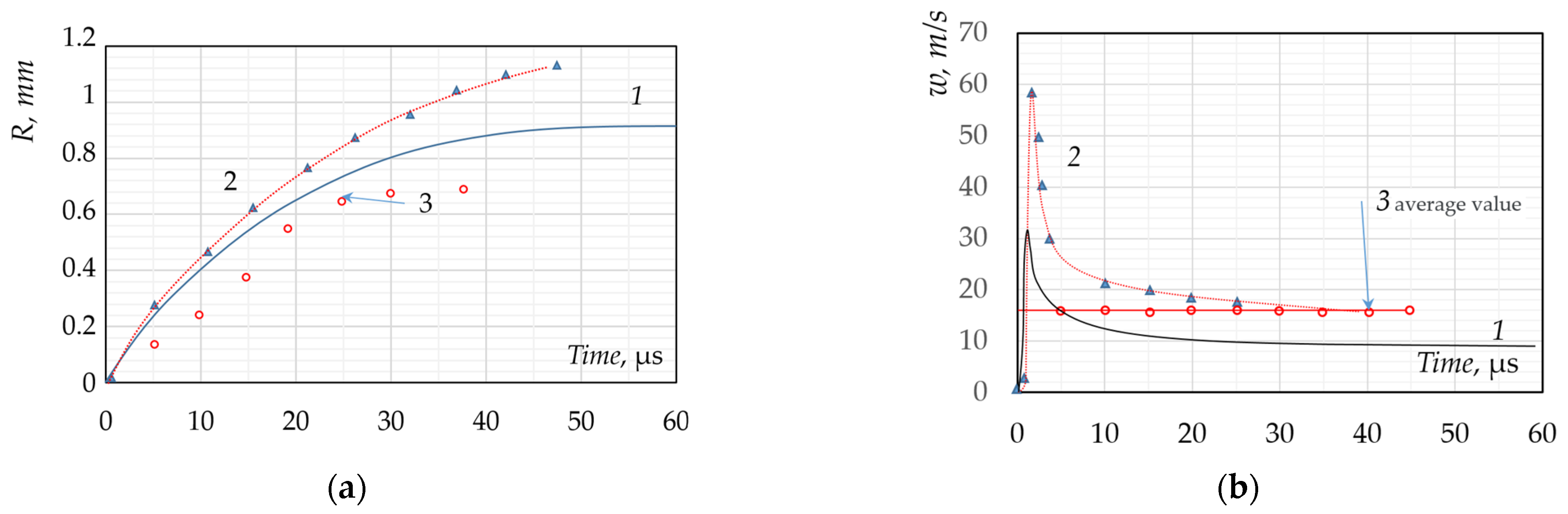Energies 17 01741 g011