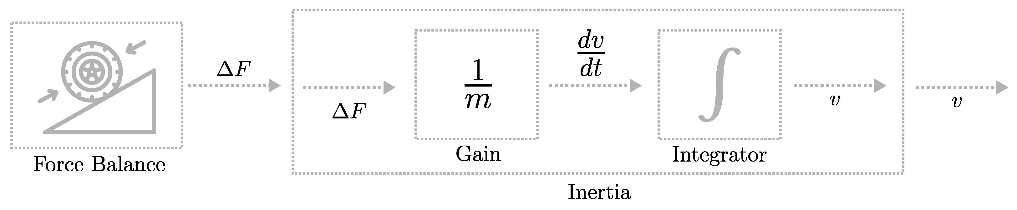 Energies 17 01742 g002