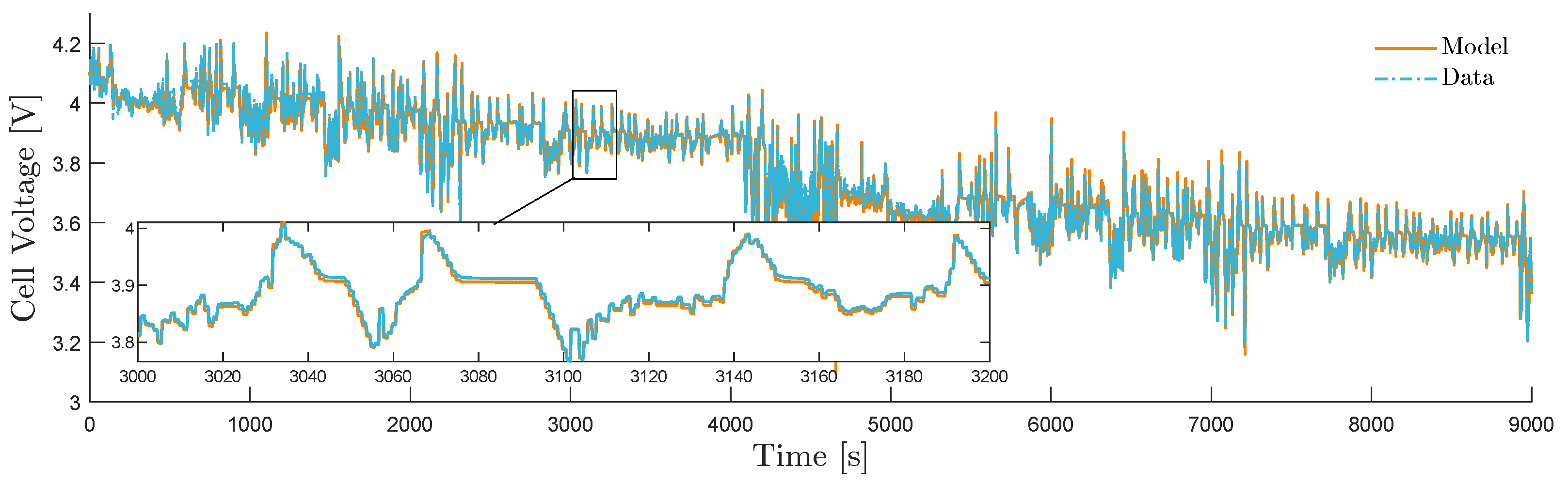 Energies 17 01742 g003