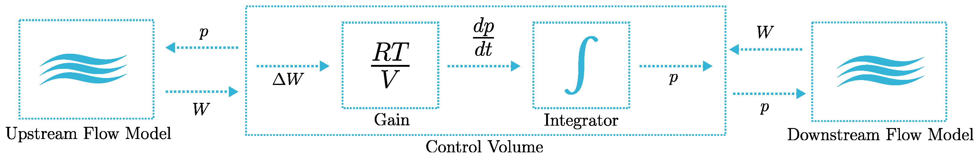 Energies 17 01742 g005