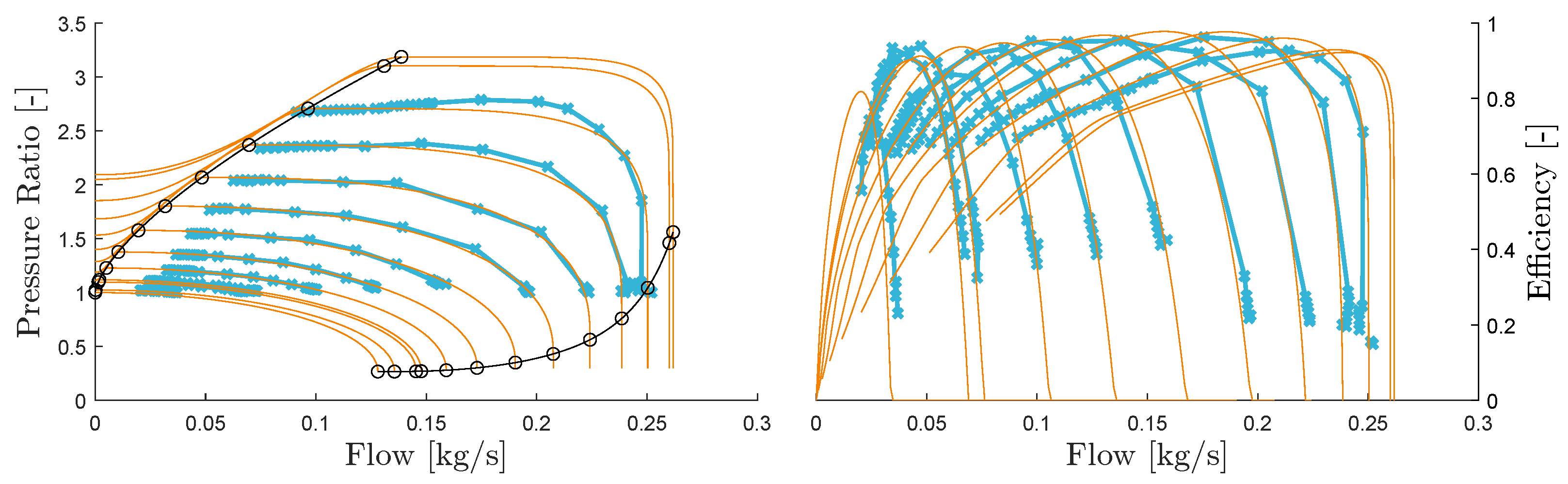 Energies 17 01742 g006