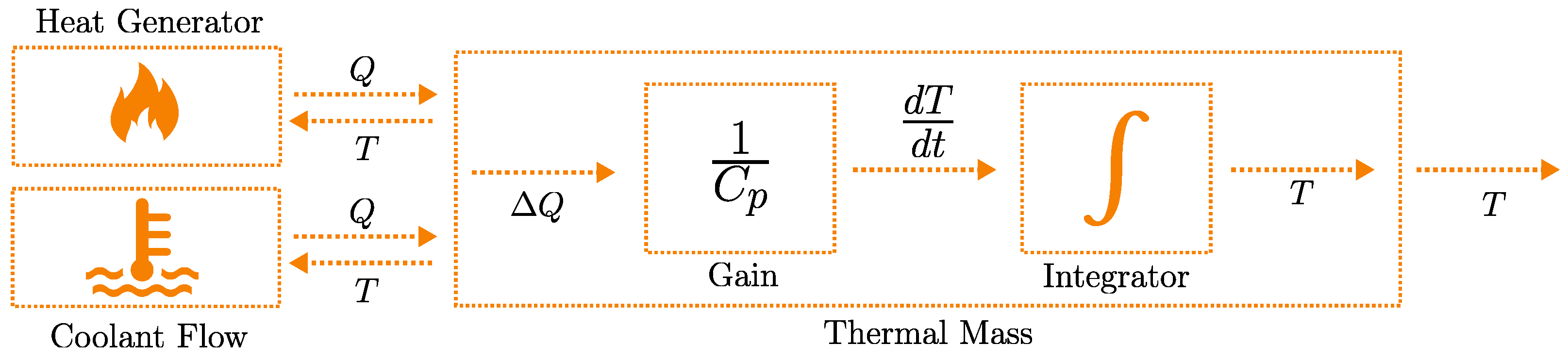 Energies 17 01742 g007