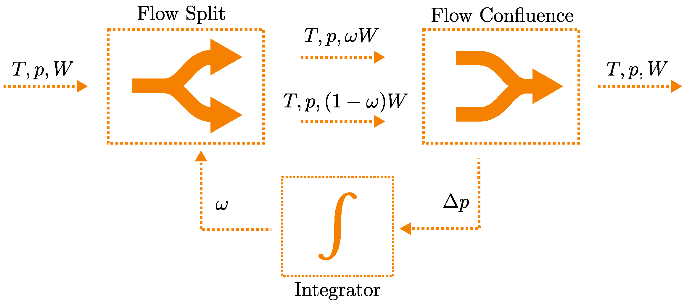 Energies 17 01742 g008
