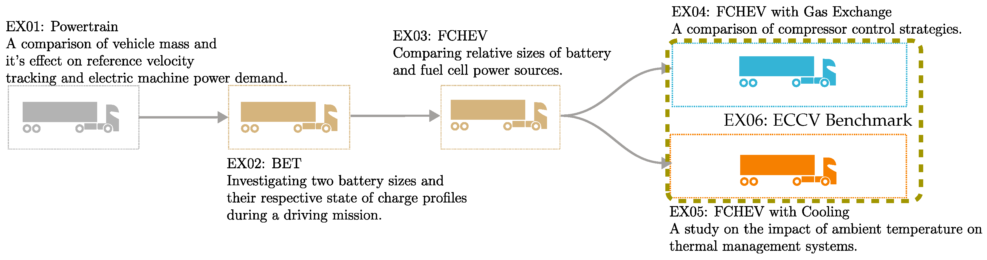Energies 17 01742 g009