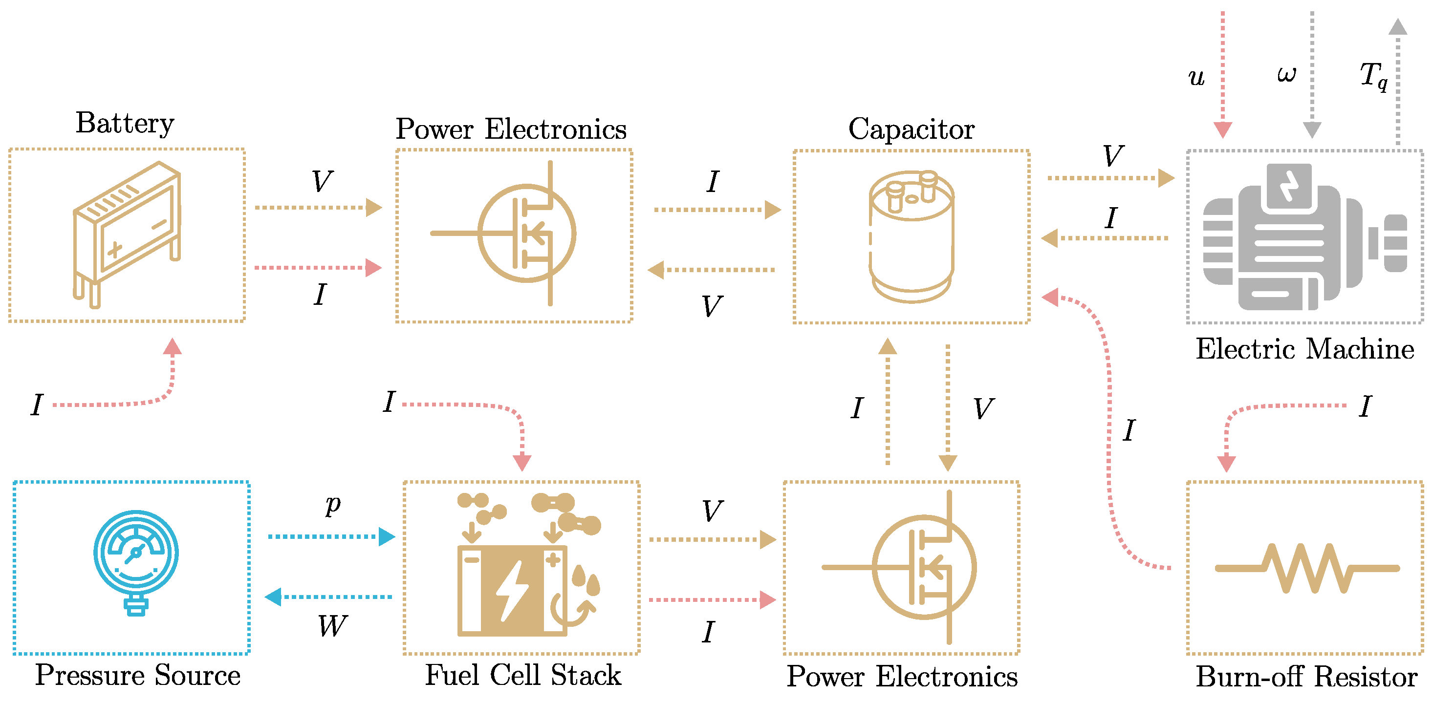 Energies 17 01742 g012