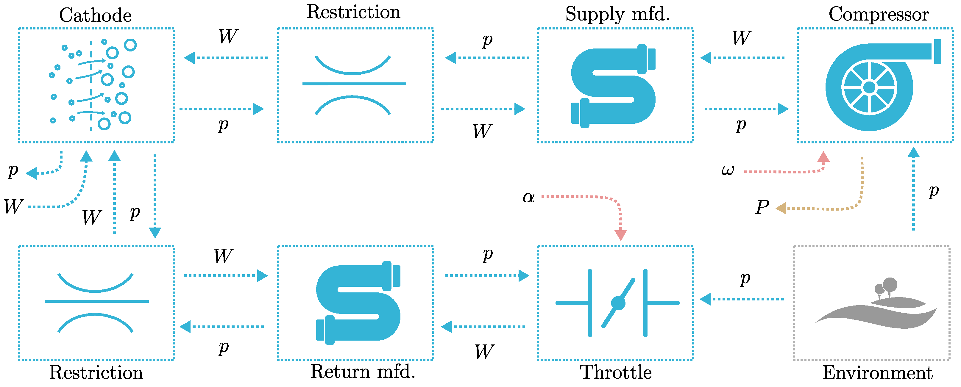Energies 17 01742 g014