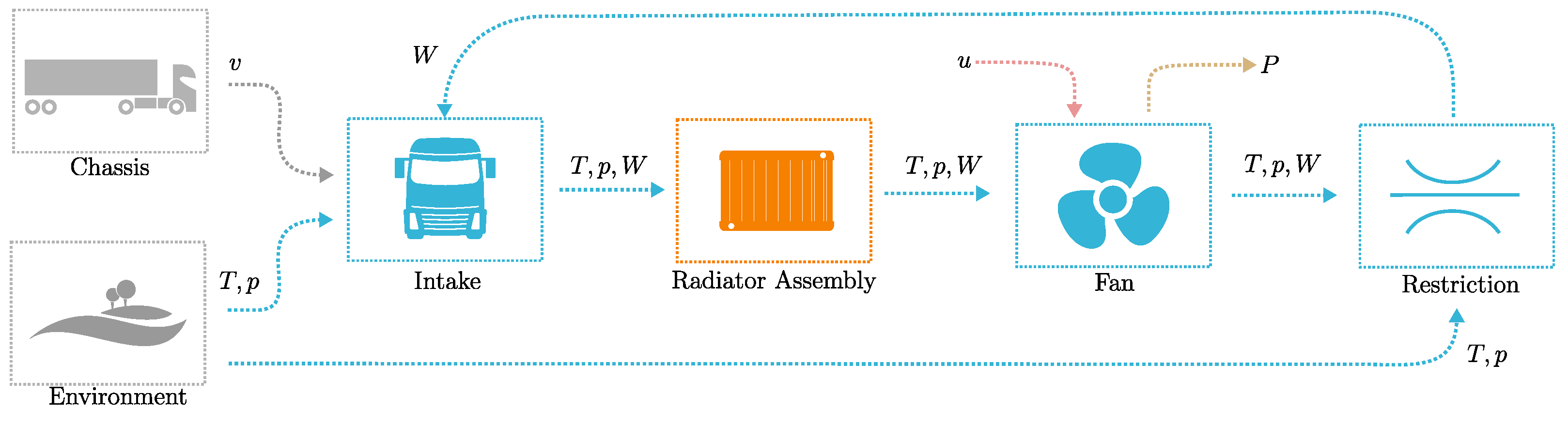 Energies 17 01742 g015