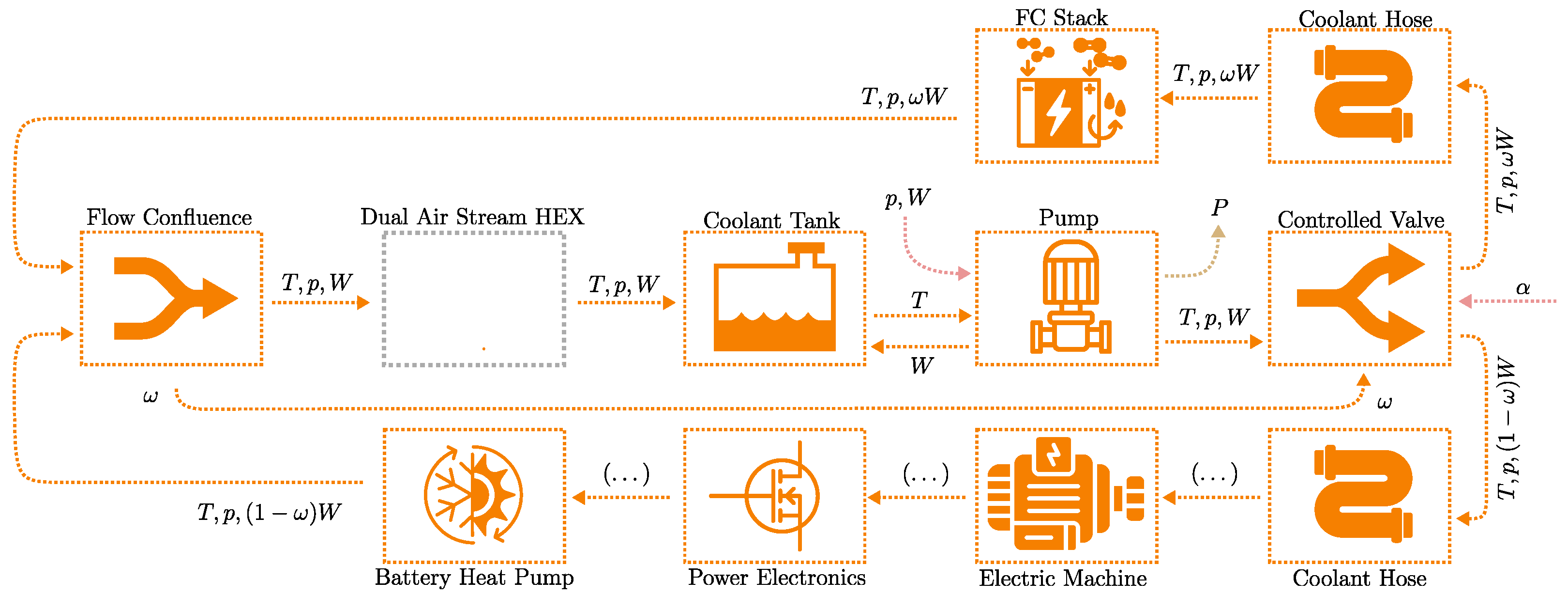 Energies 17 01742 g016