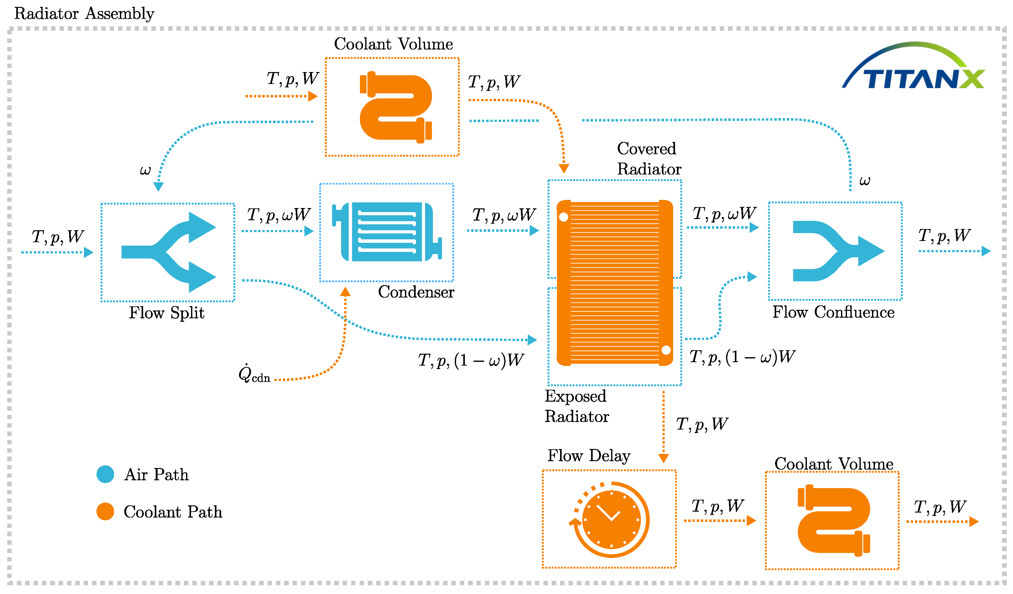 Energies 17 01742 g017