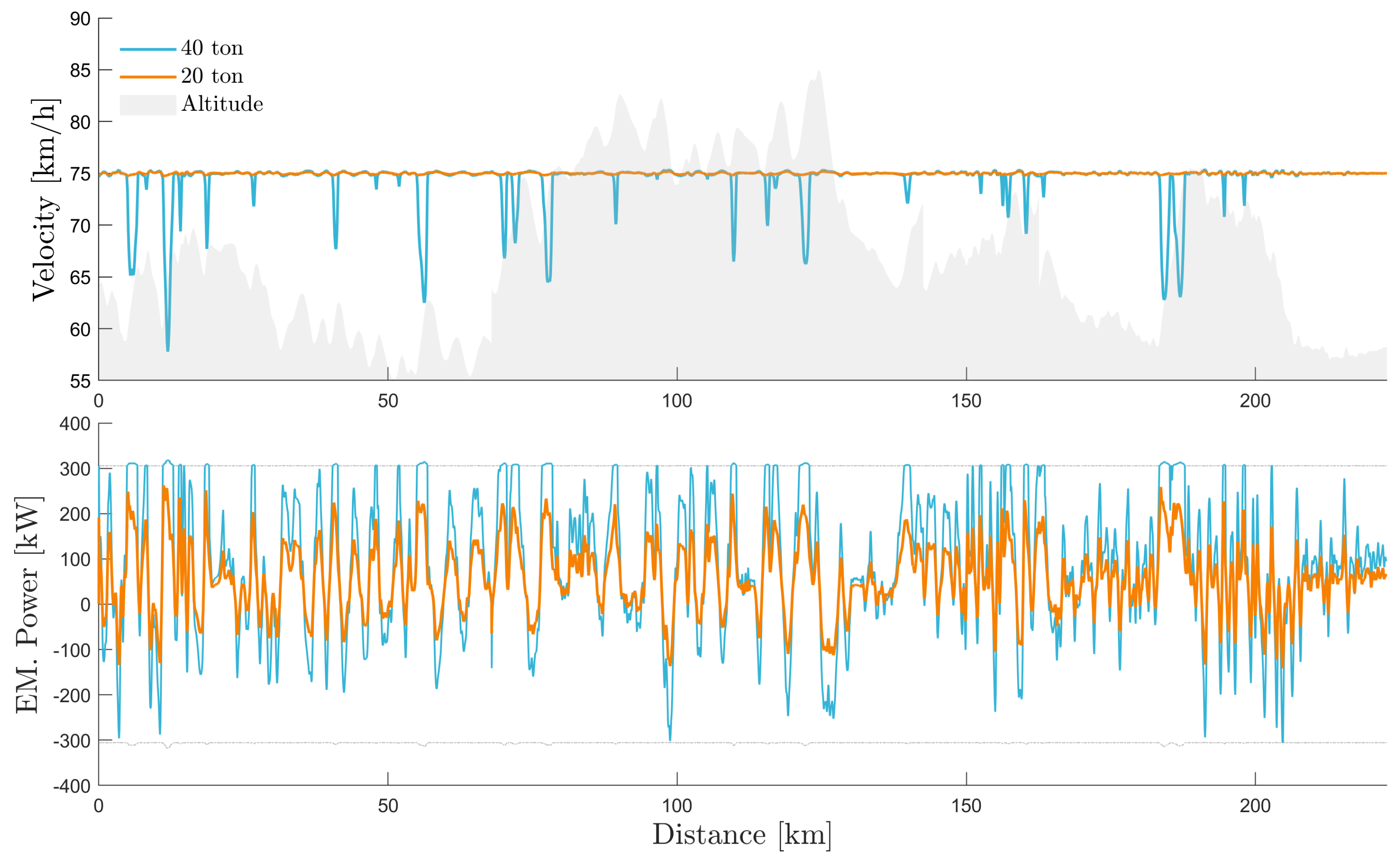Energies 17 01742 g018
