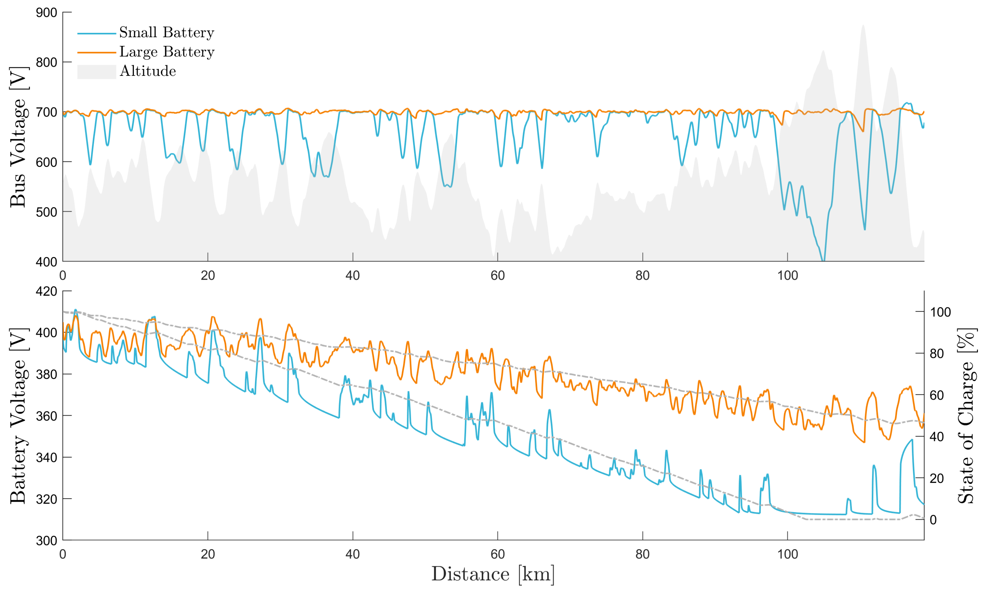 Energies 17 01742 g019