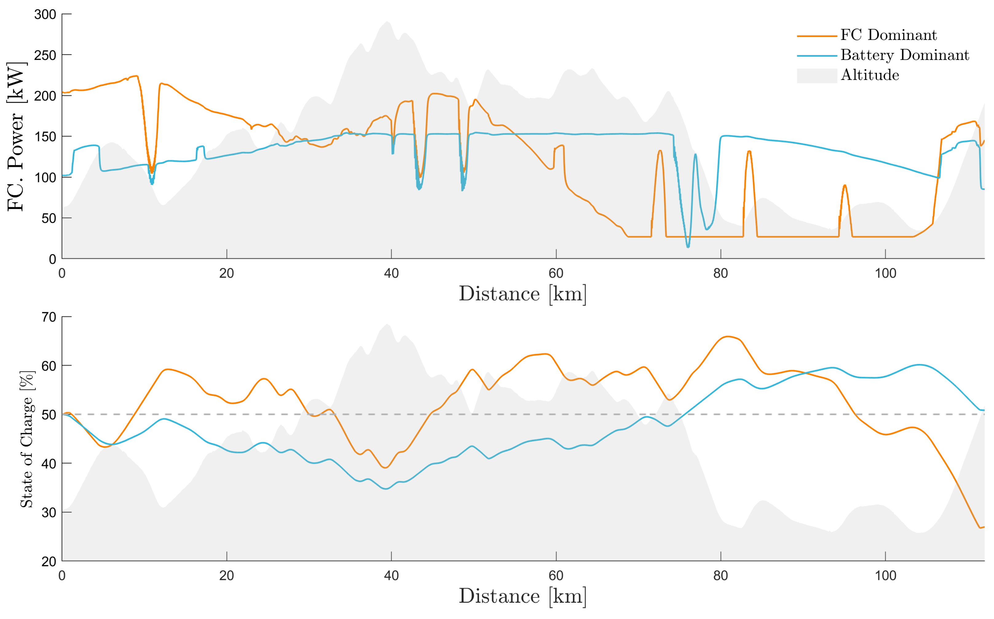 Energies 17 01742 g020
