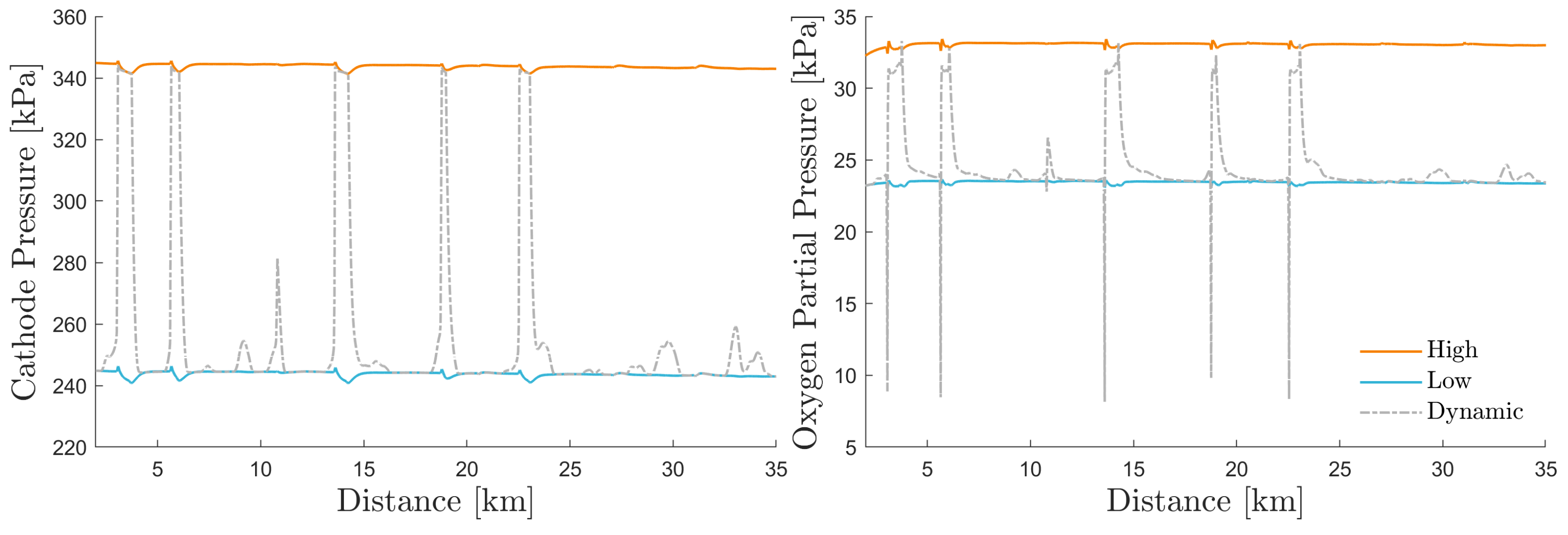Energies 17 01742 g022