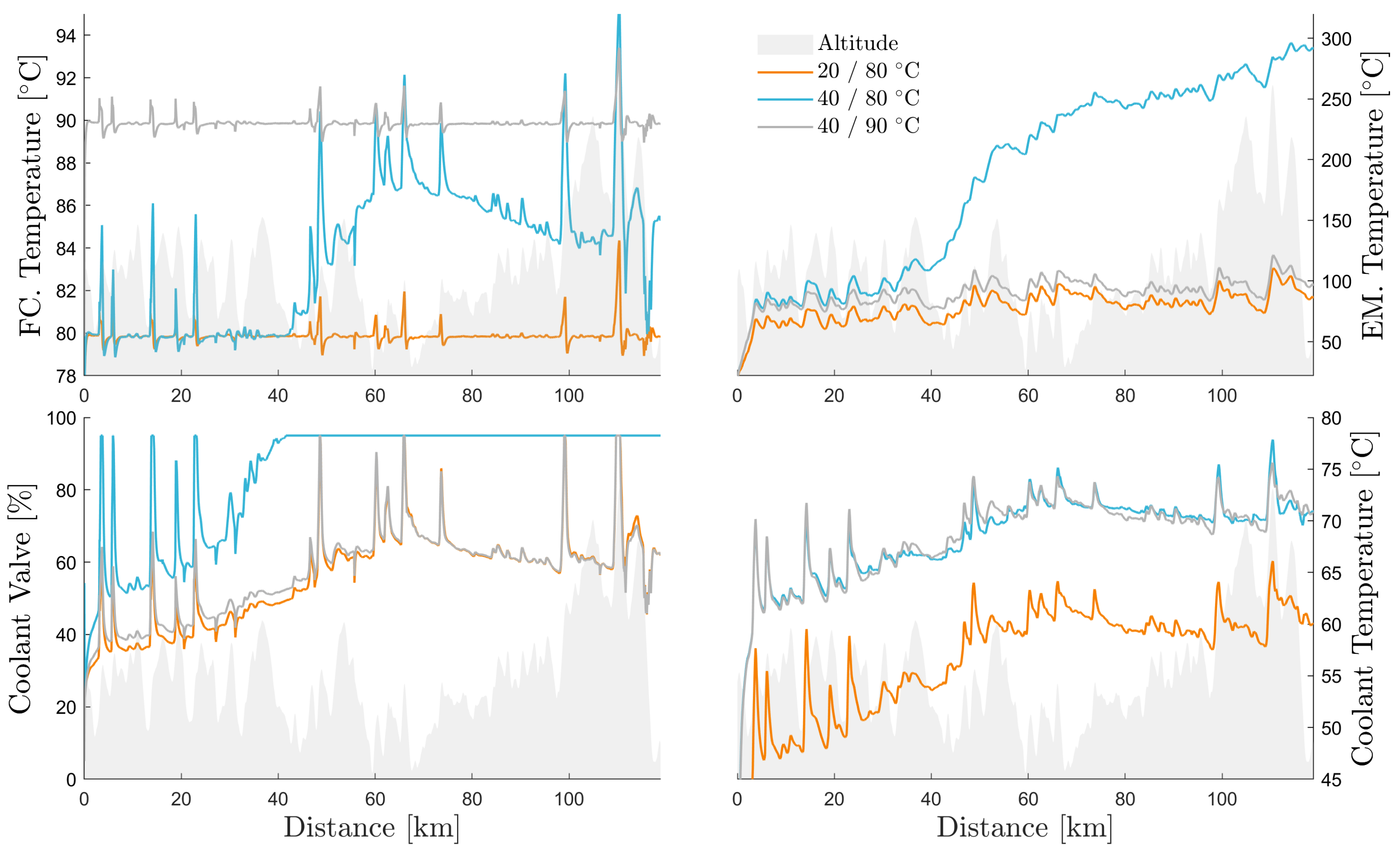 Energies 17 01742 g023