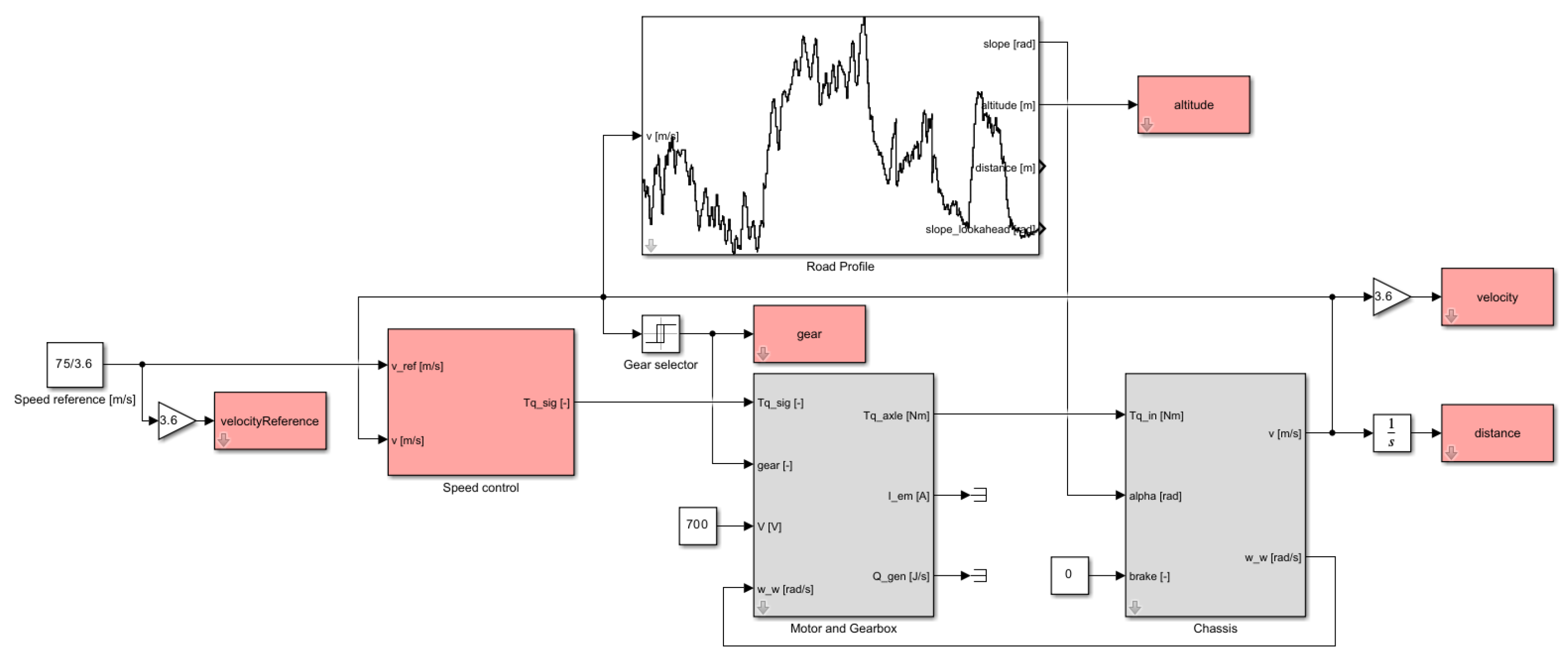 Energies 17 01742 g0a4