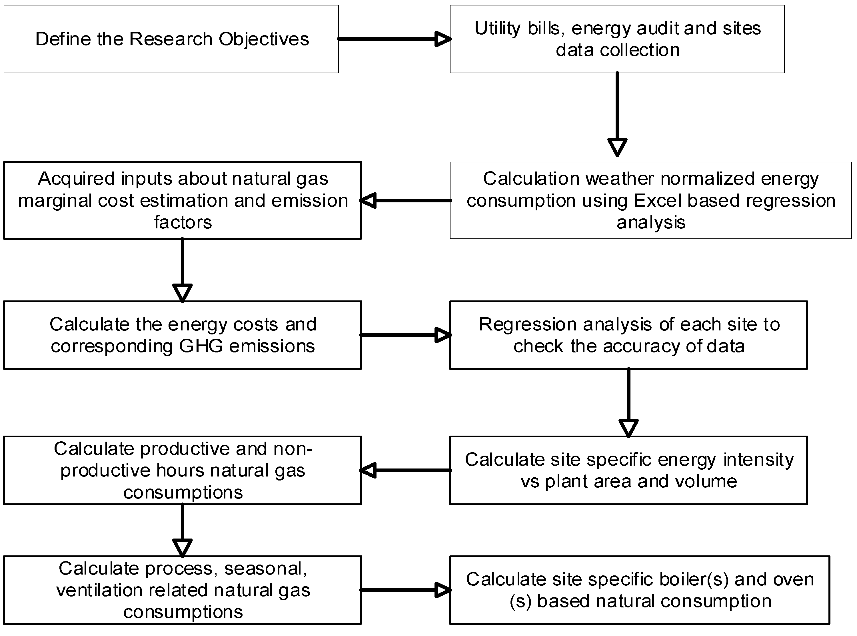 Energies 17 01744 g001