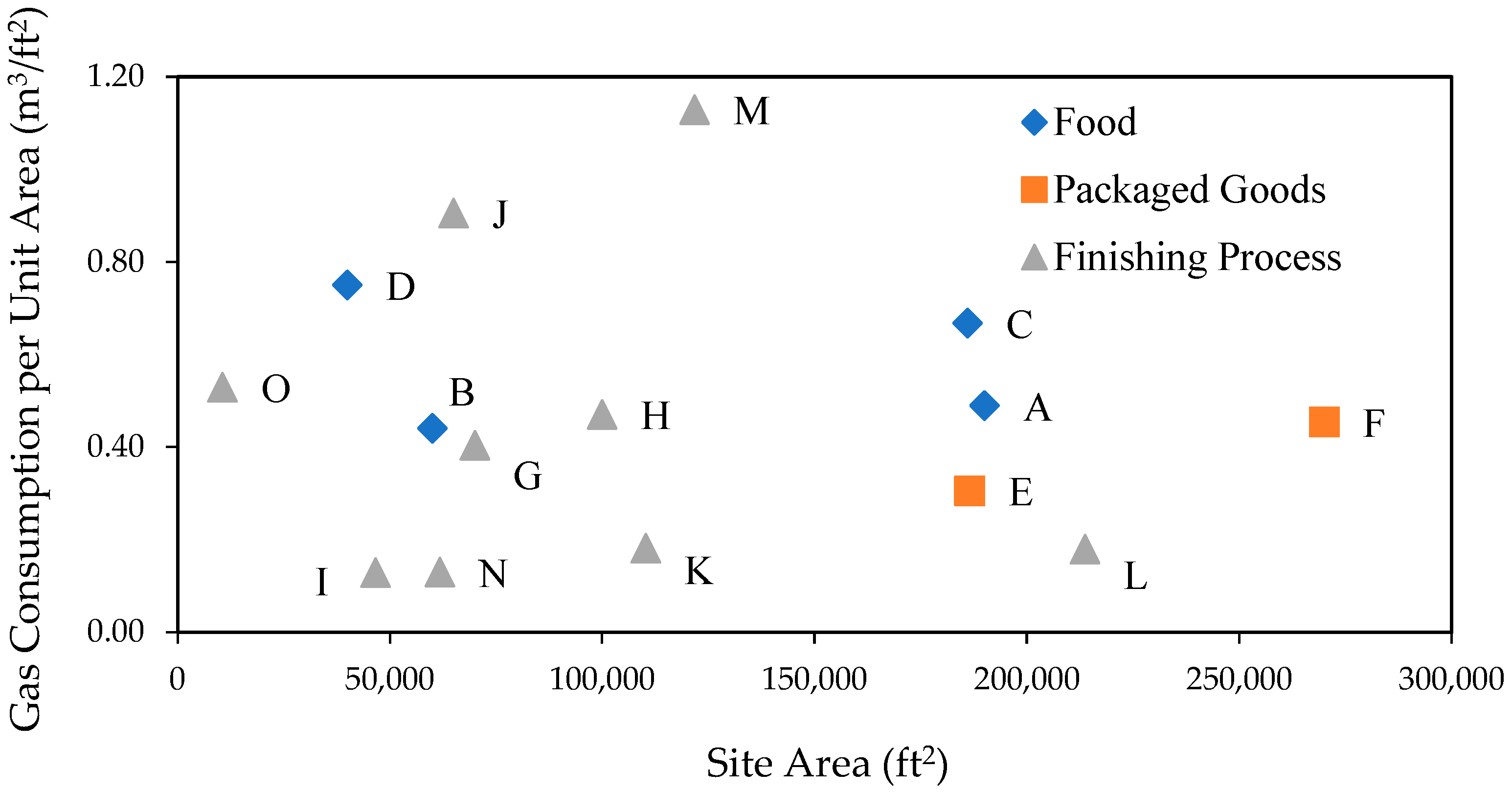 Energies 17 01744 g009