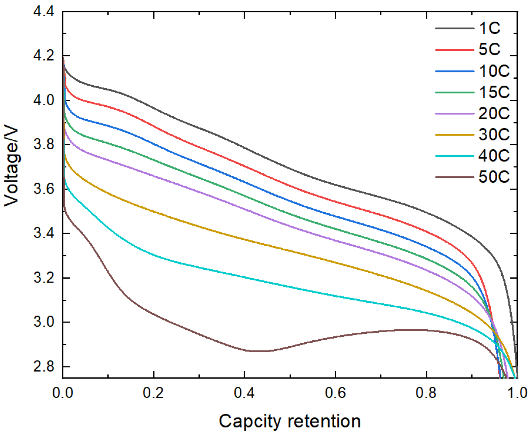 Energies 17 01746 g011