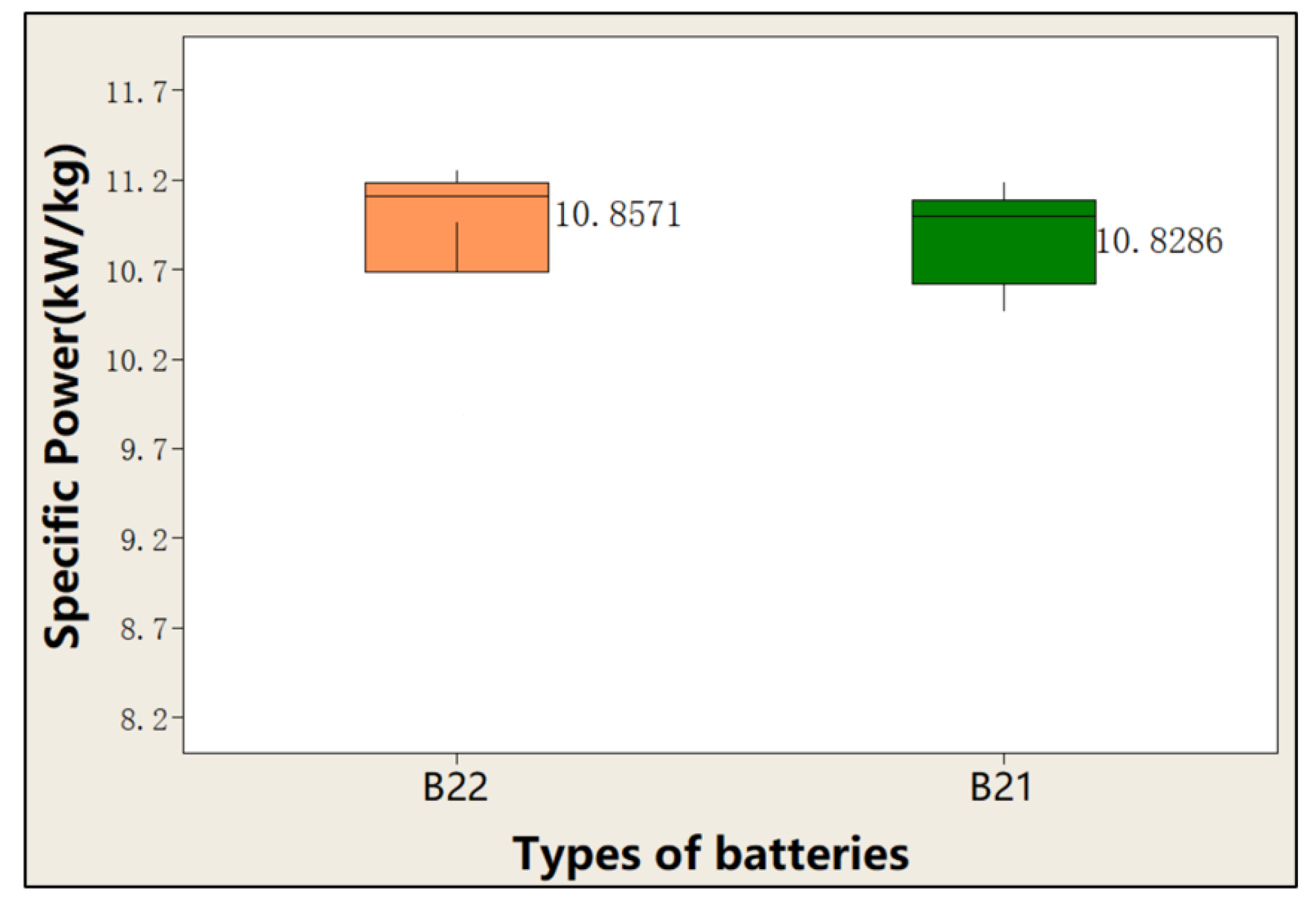 Energies 17 01746 g018