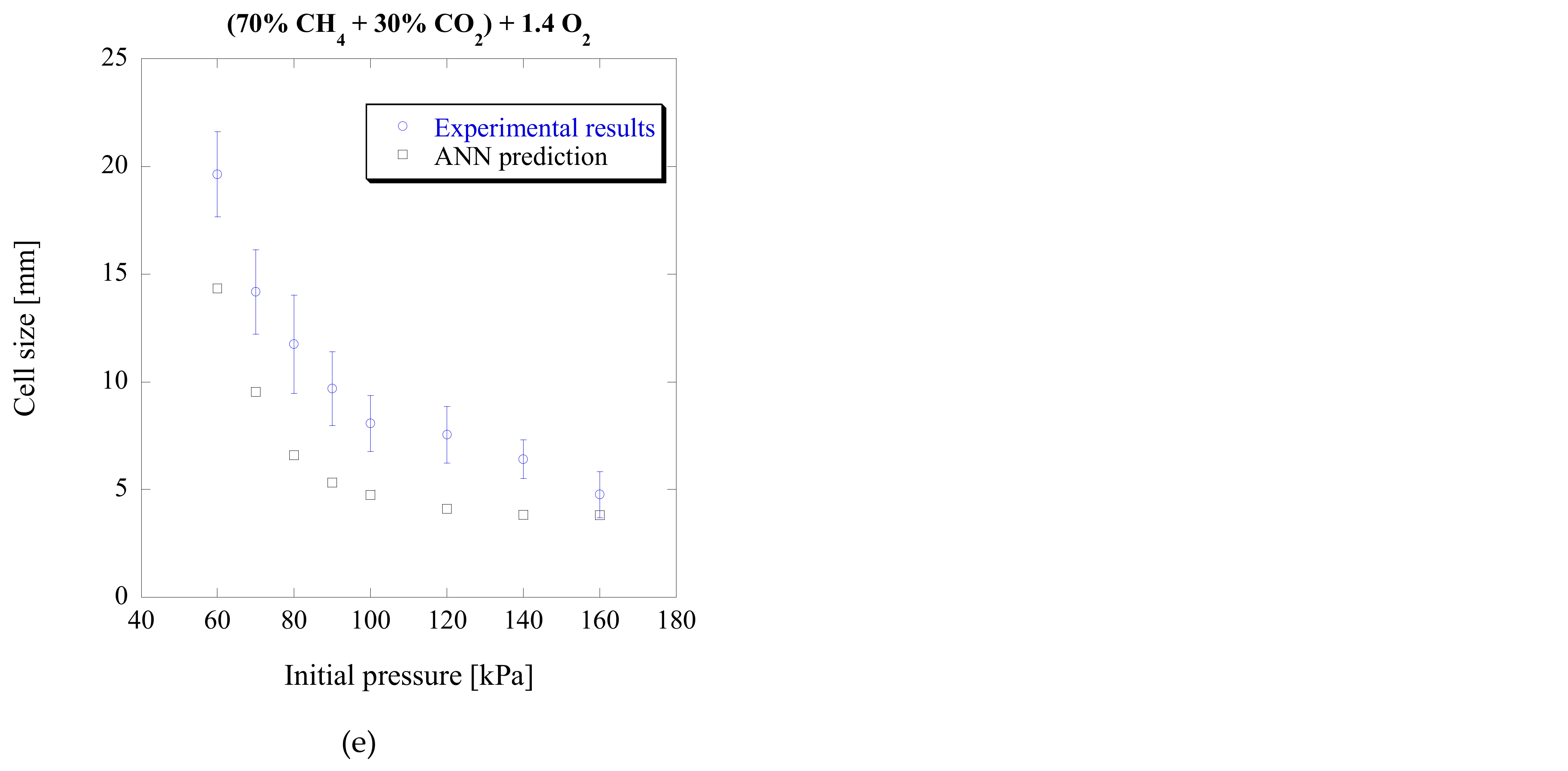 Energies 17 01747 g004b