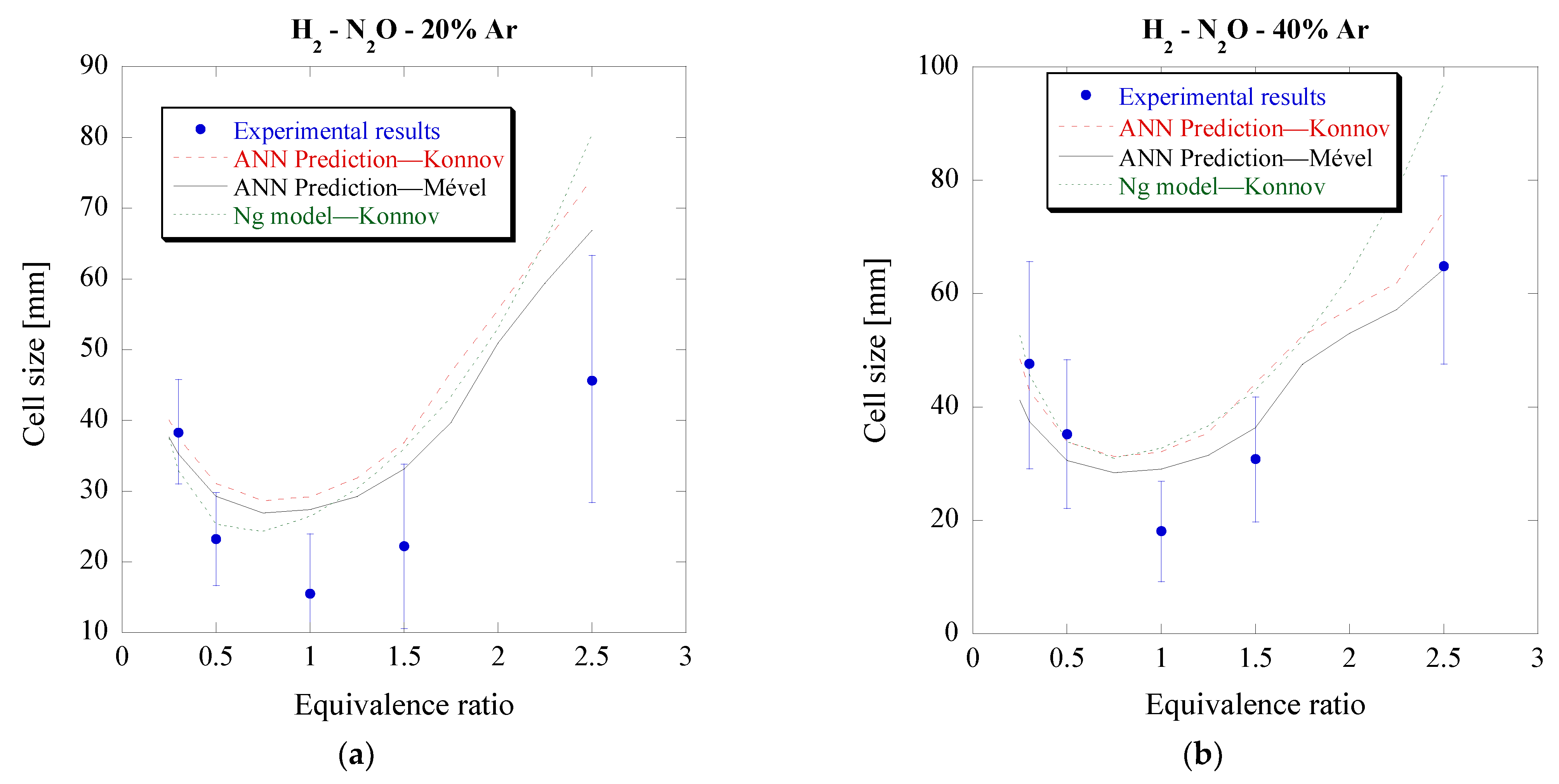 Energies 17 01747 g005