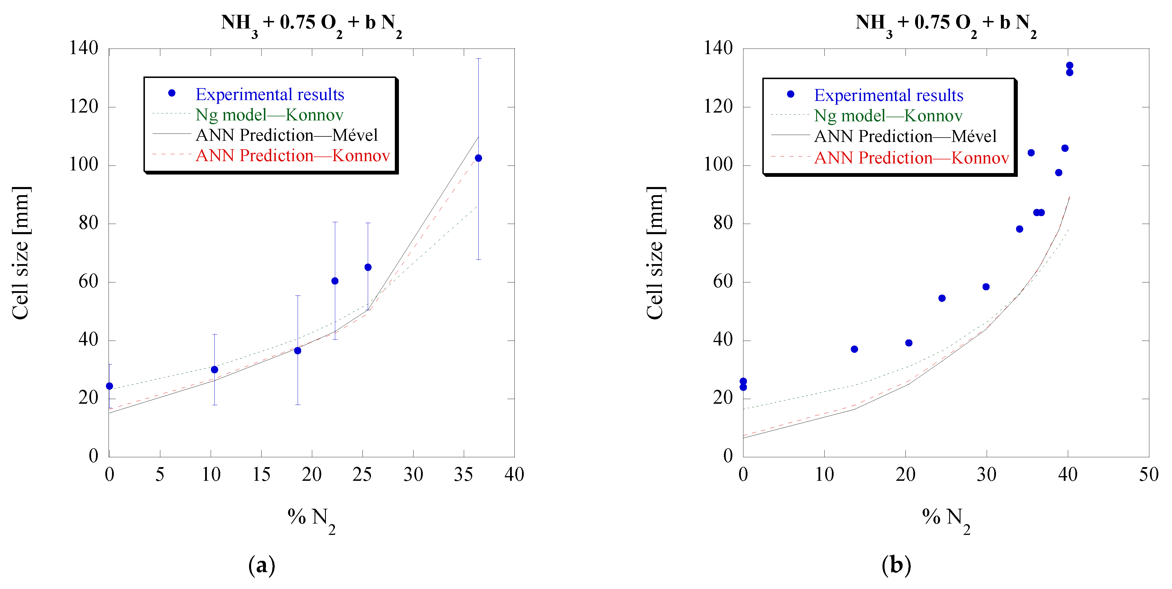 Energies 17 01747 g009