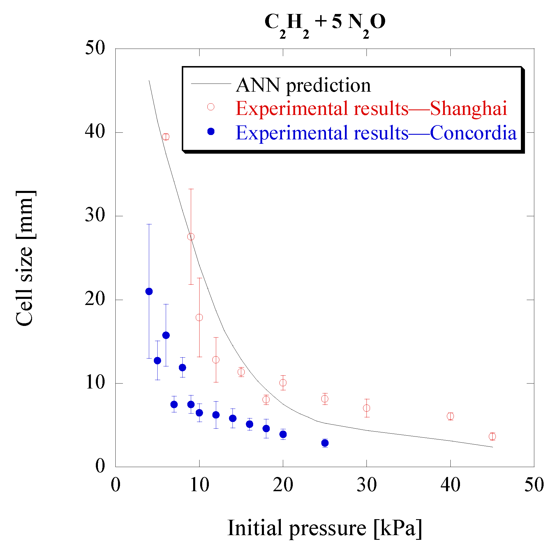 Energies 17 01747 g010