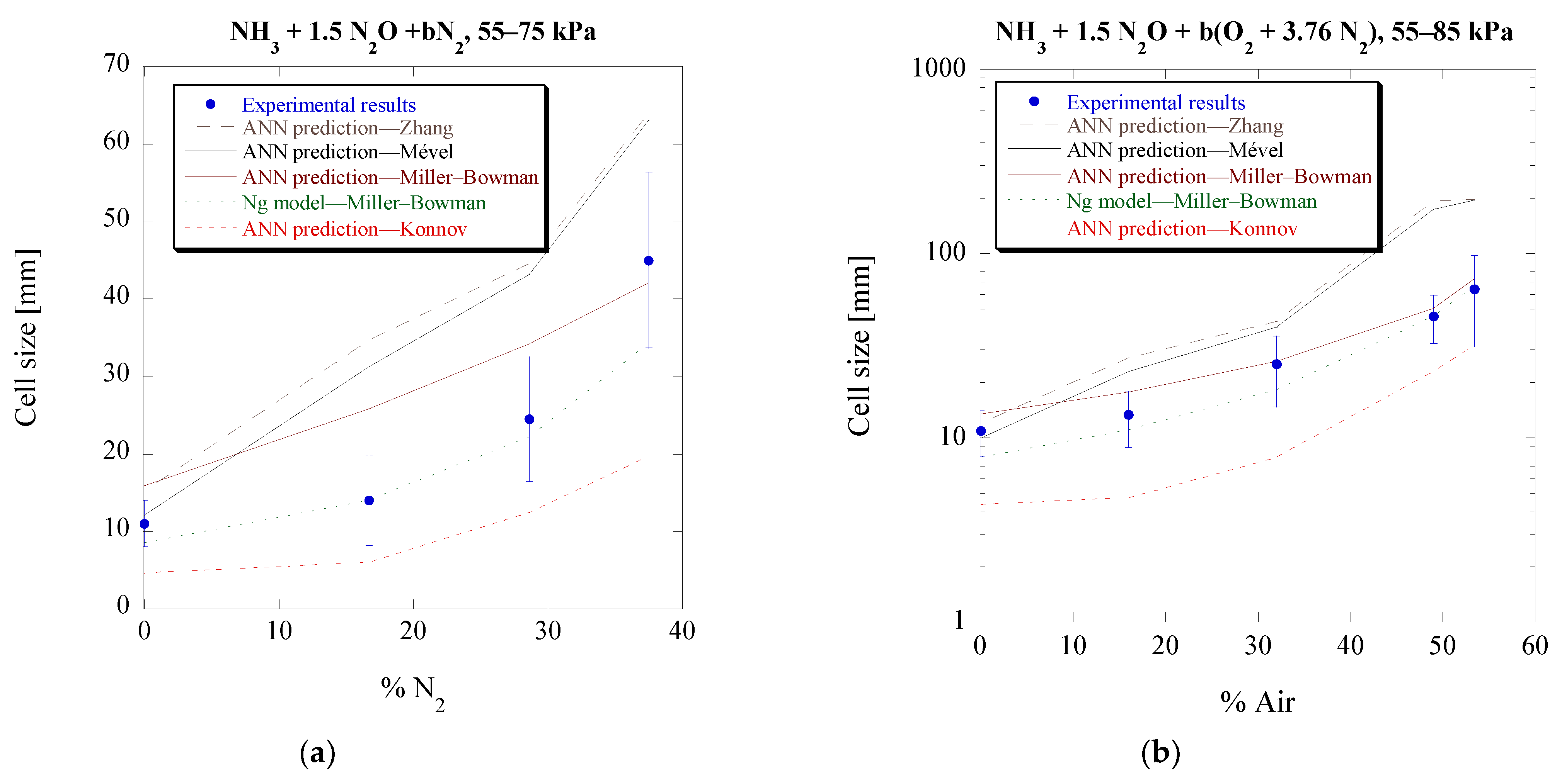 Energies 17 01747 g013