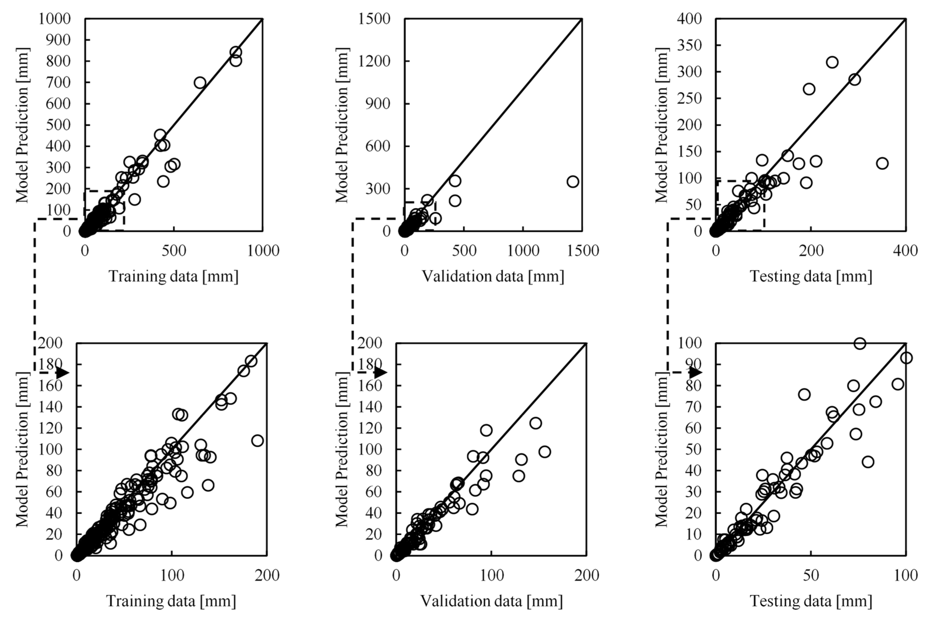 Energies 17 01747 g015